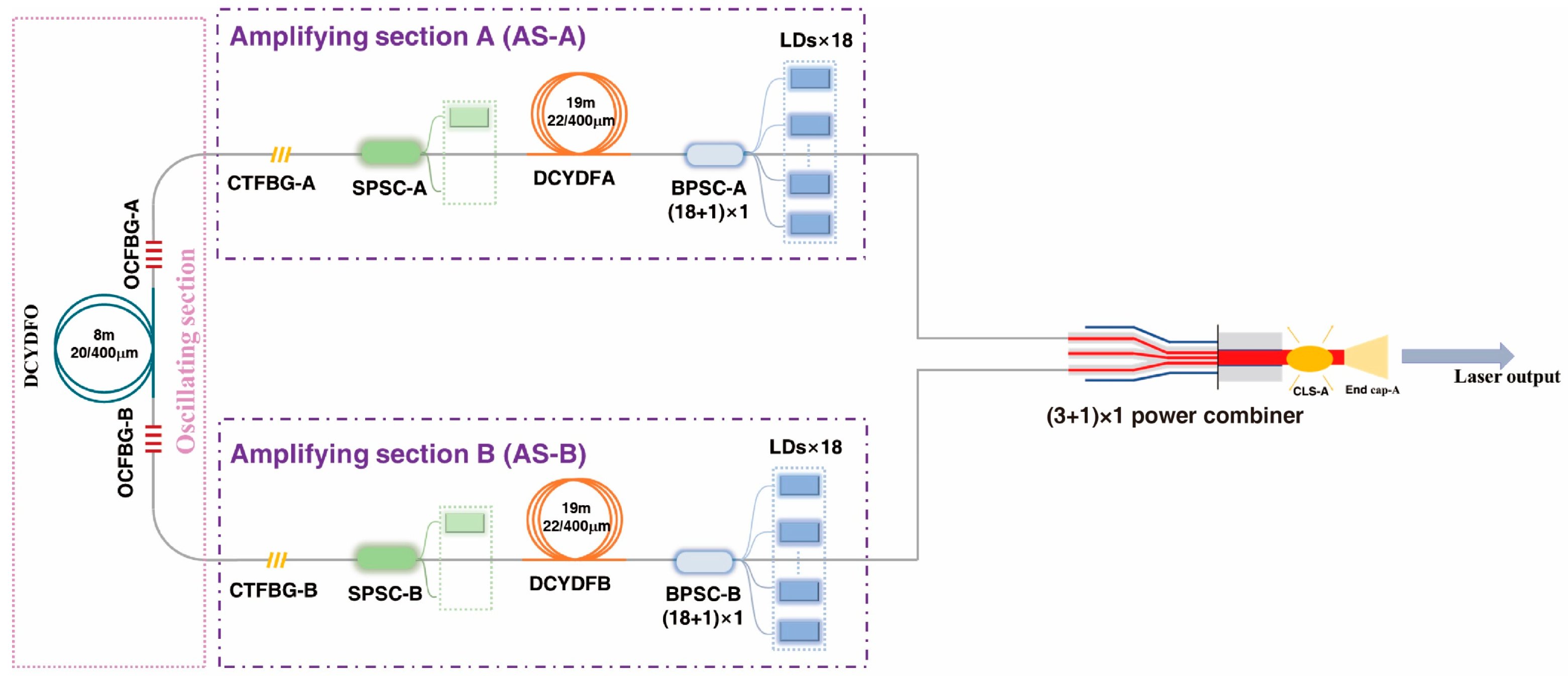Micromachines 15 00153 g021