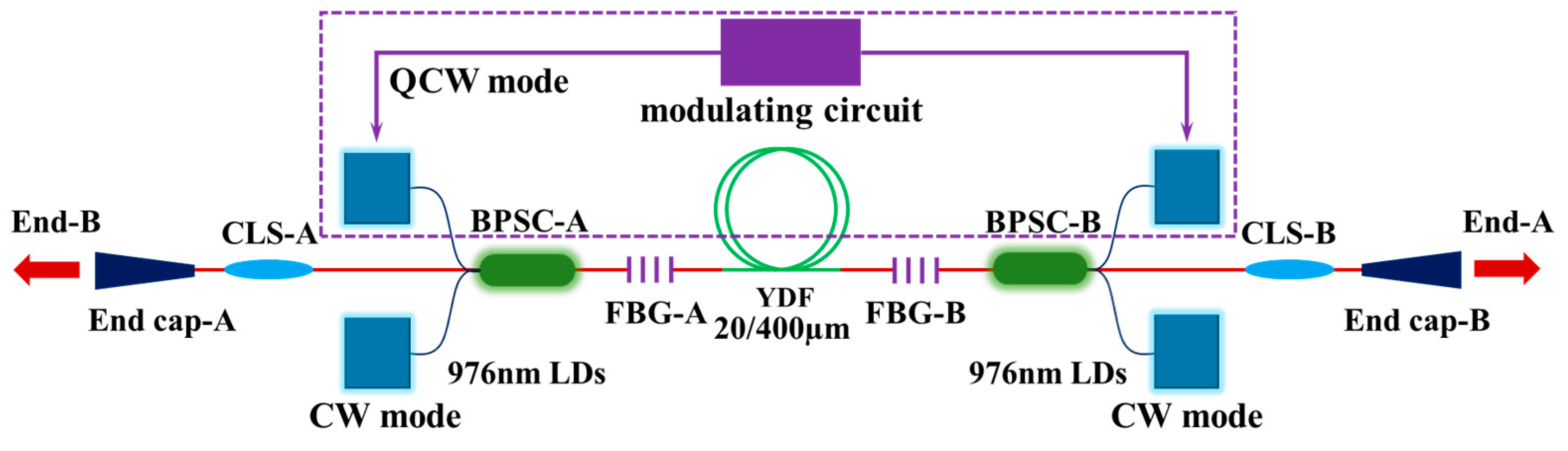 Micromachines 15 00153 g025