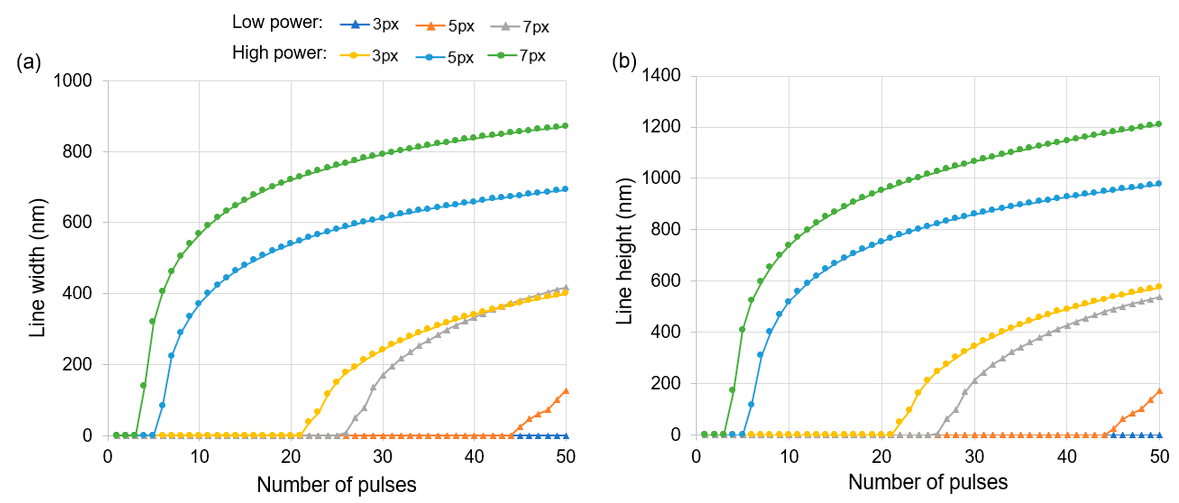 Micromachines 15 00158 g002
