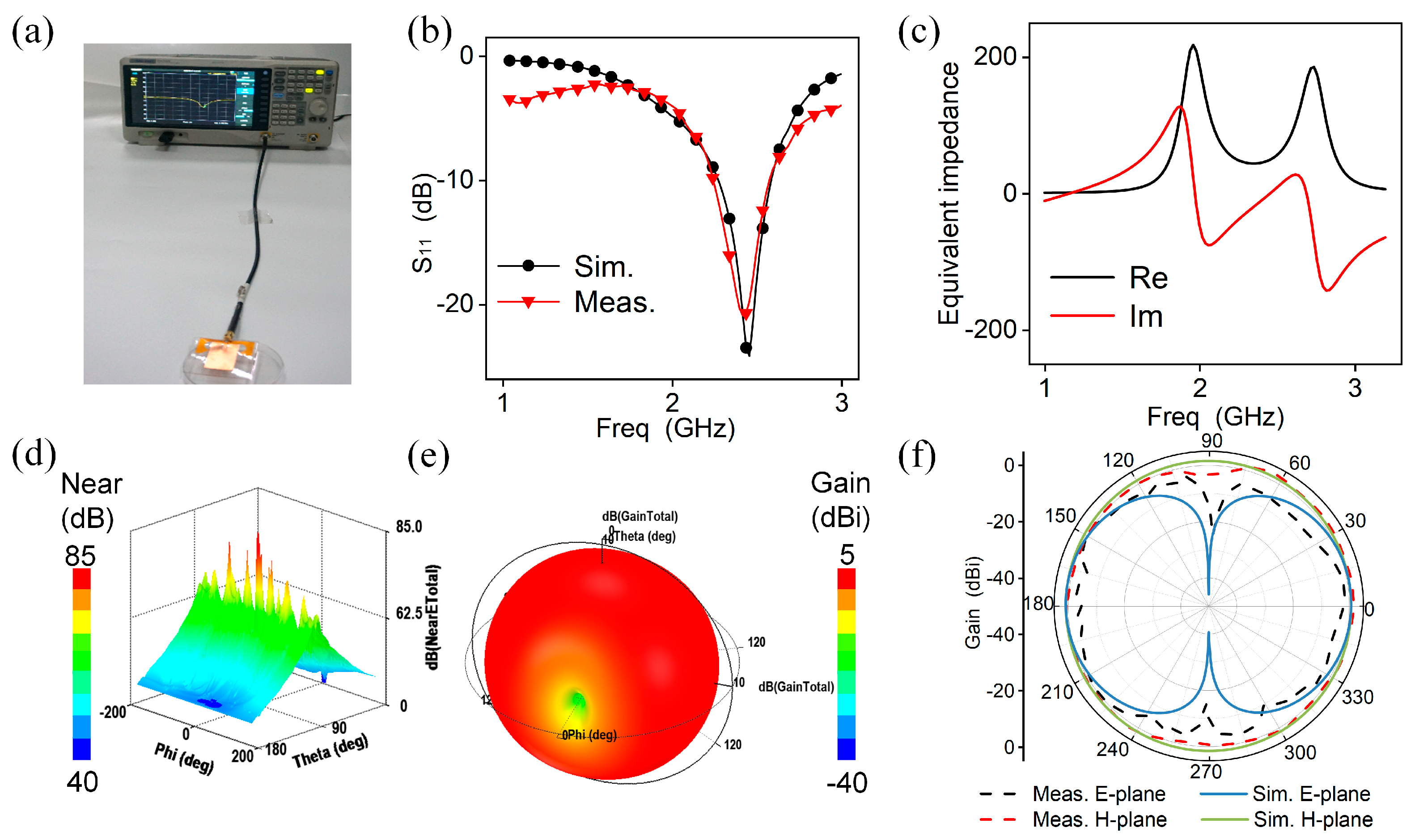 Micromachines 15 00159 g003