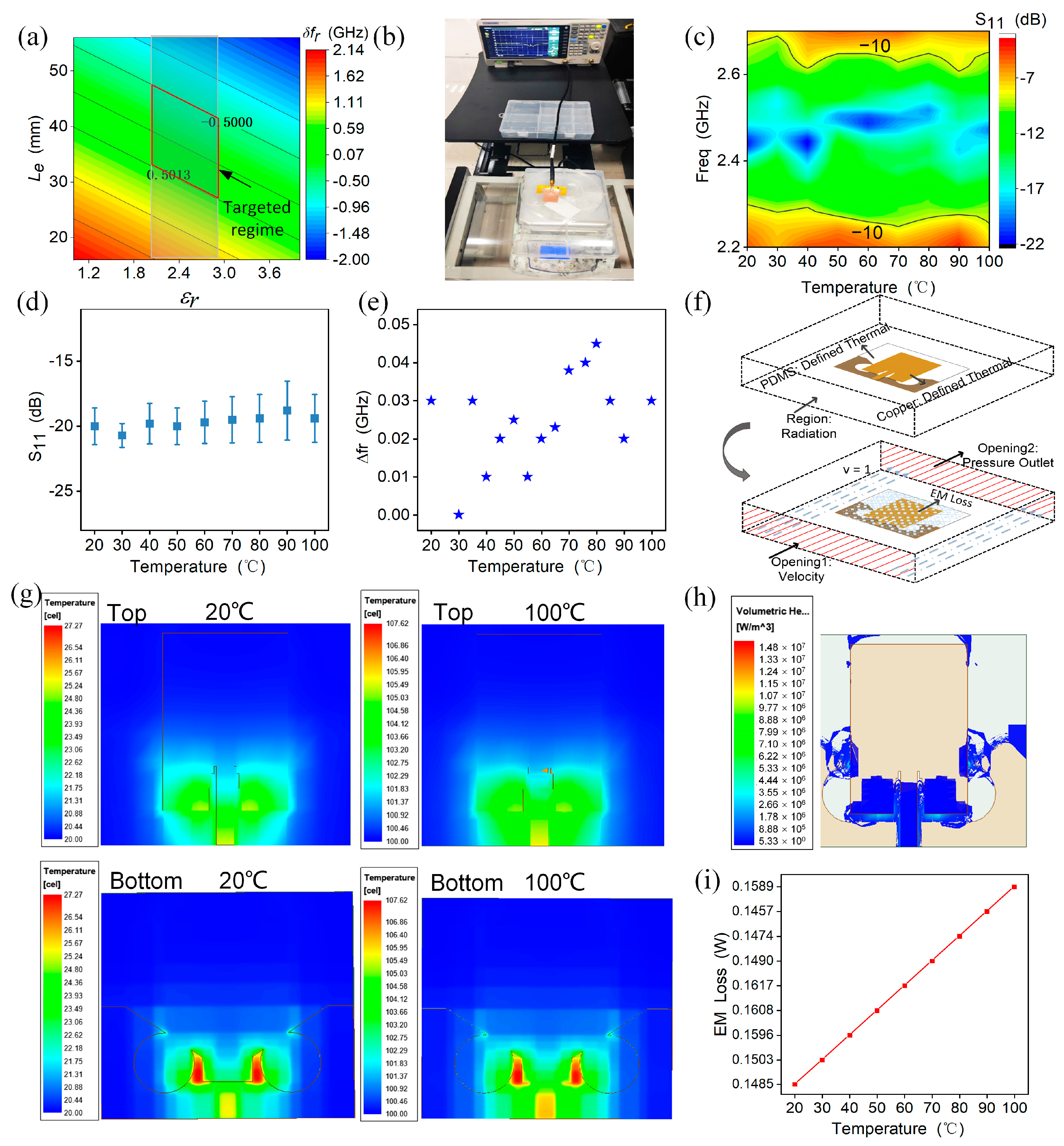 Micromachines 15 00159 g004