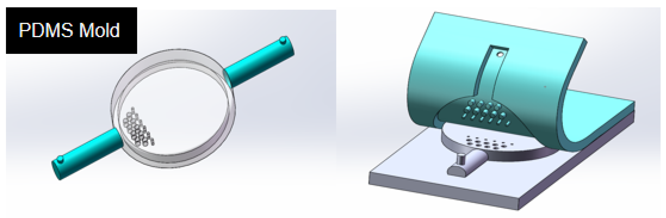 Micromachines 15 00160 g003