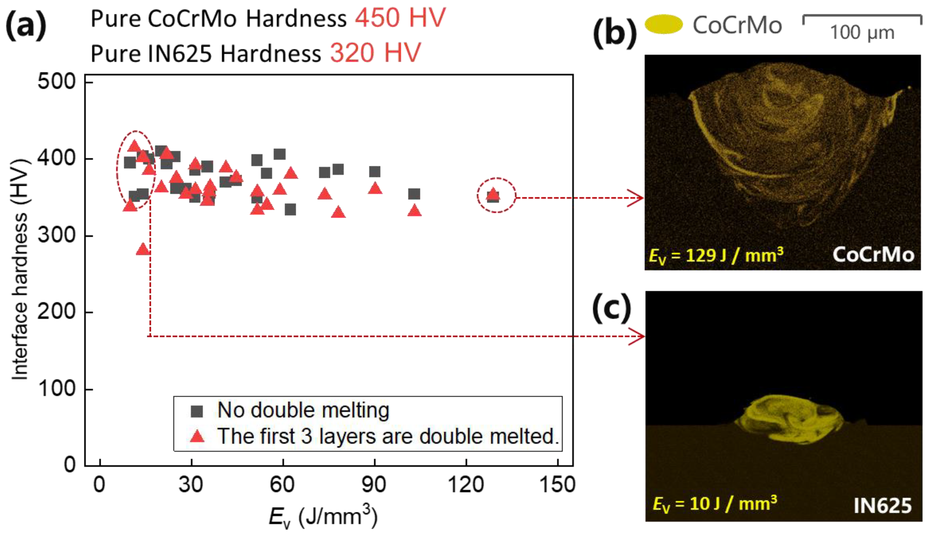 Micromachines 15 00162 g007