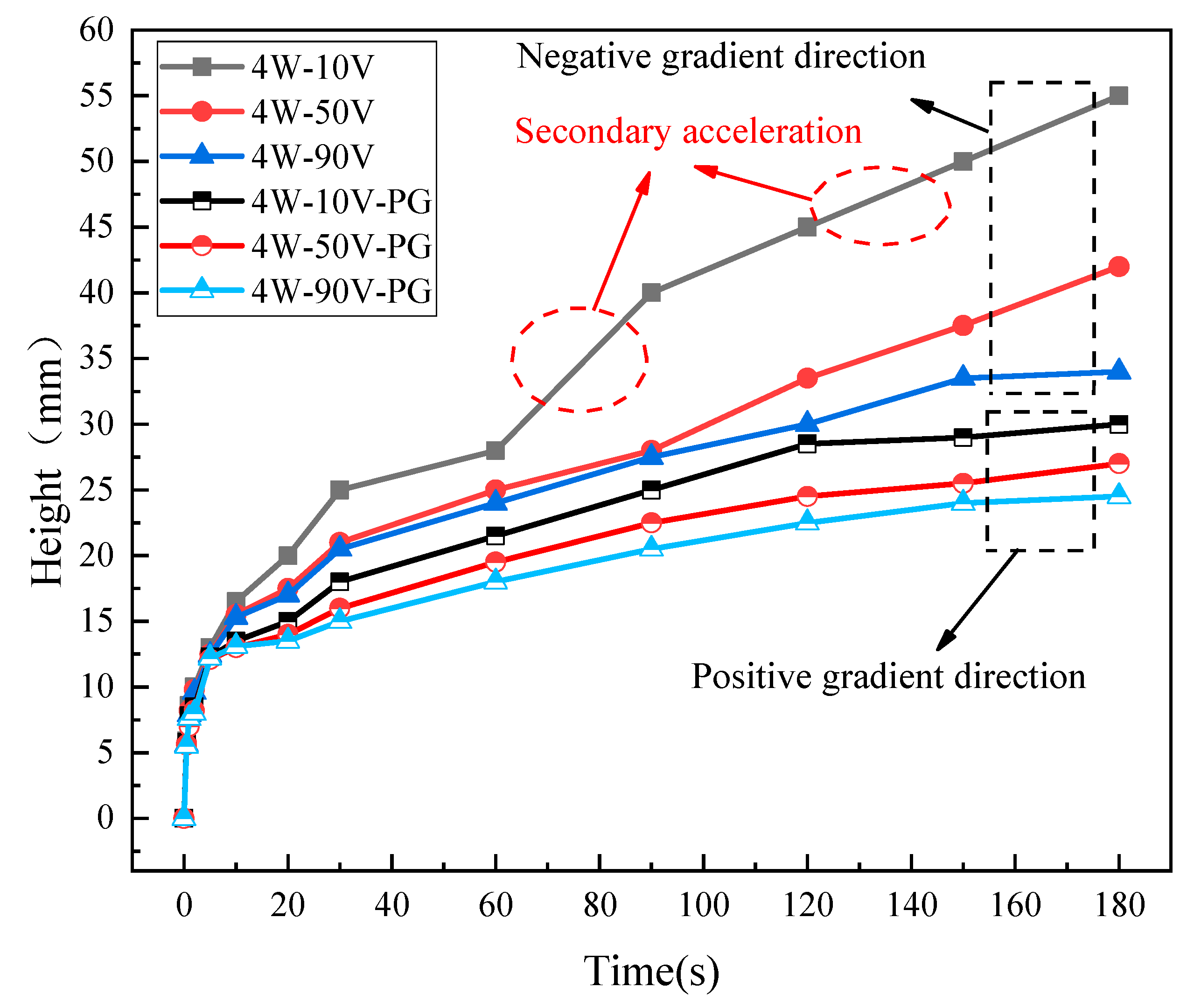 Micromachines 15 00165 g011