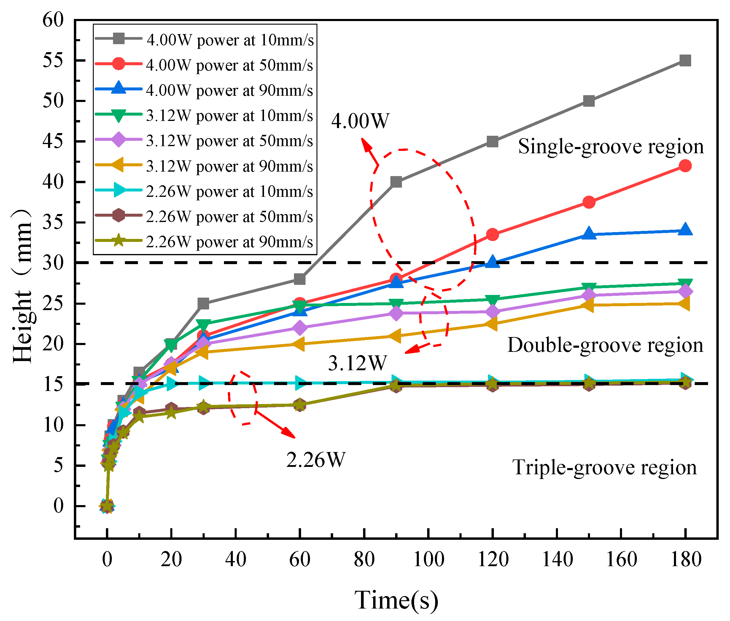 Micromachines 15 00165 g013