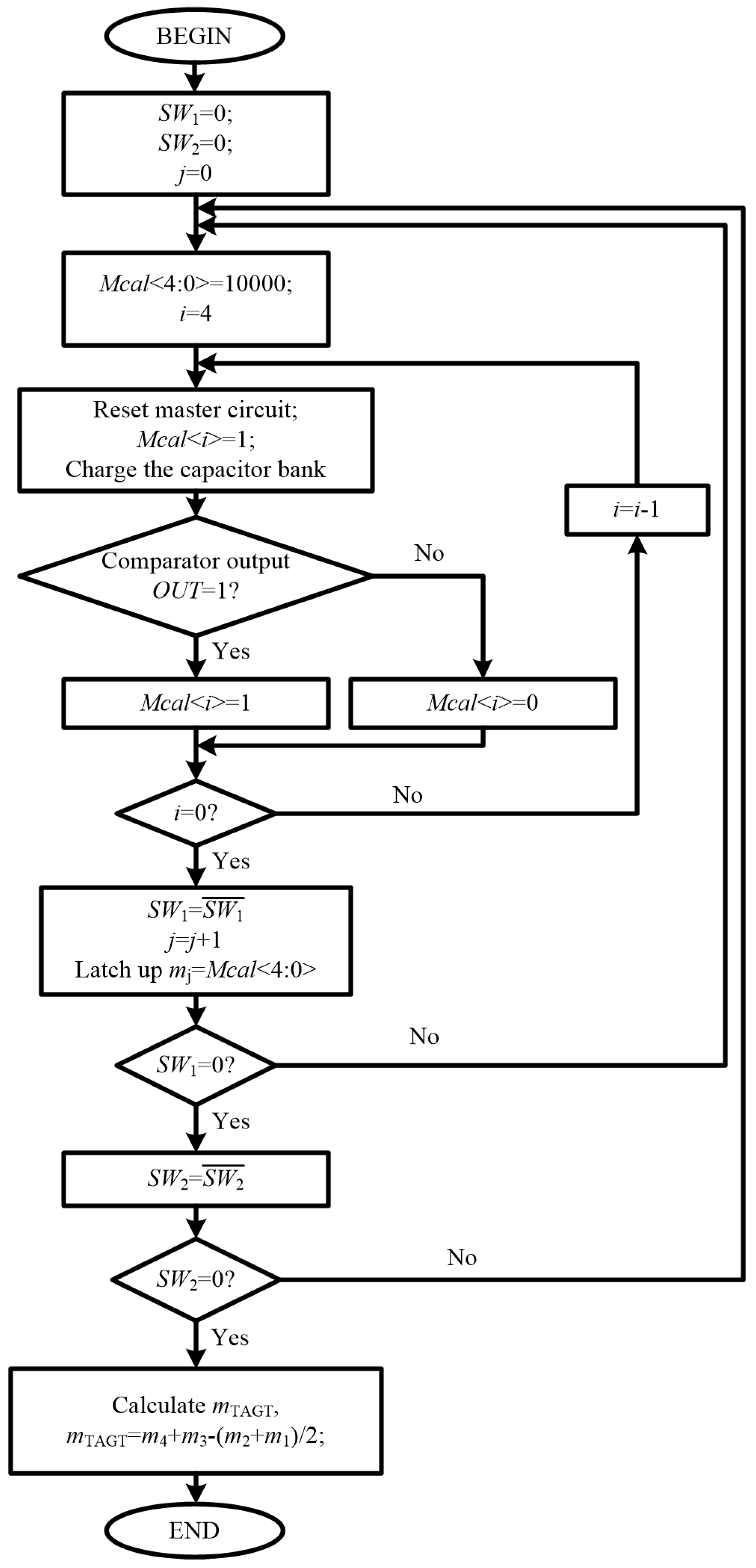 Micromachines 15 00166 g005 Micromachines 15 00166 g005
