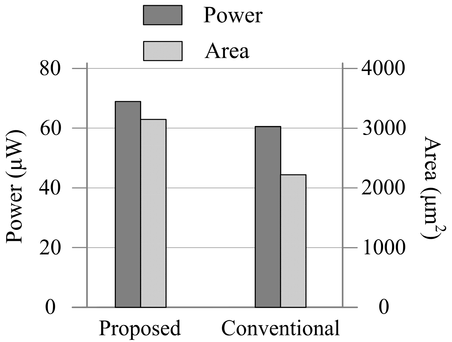 Micromachines 15 00166 g009 Micromachines 15 00166 g009