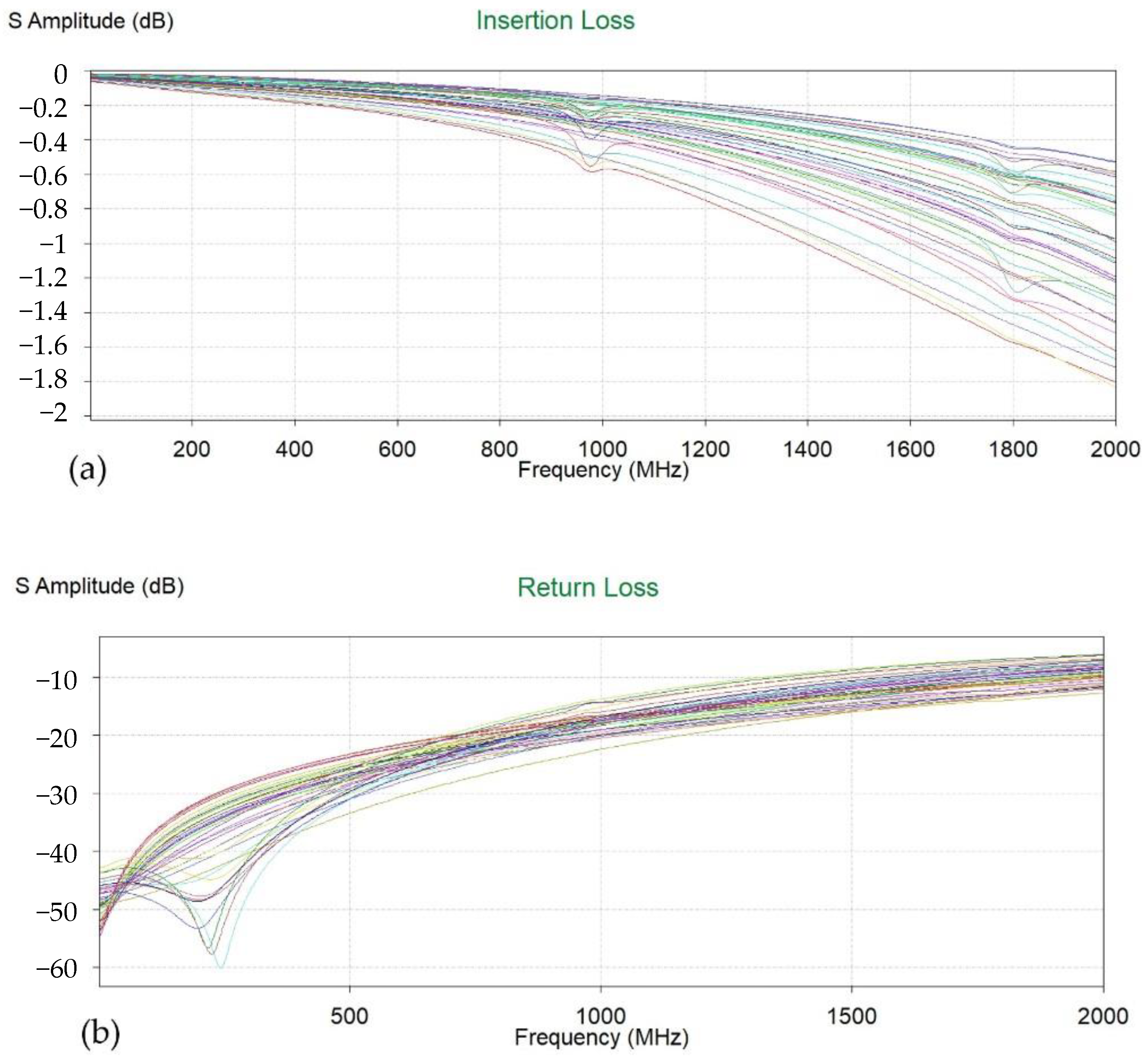 Micromachines 15 00167 g004