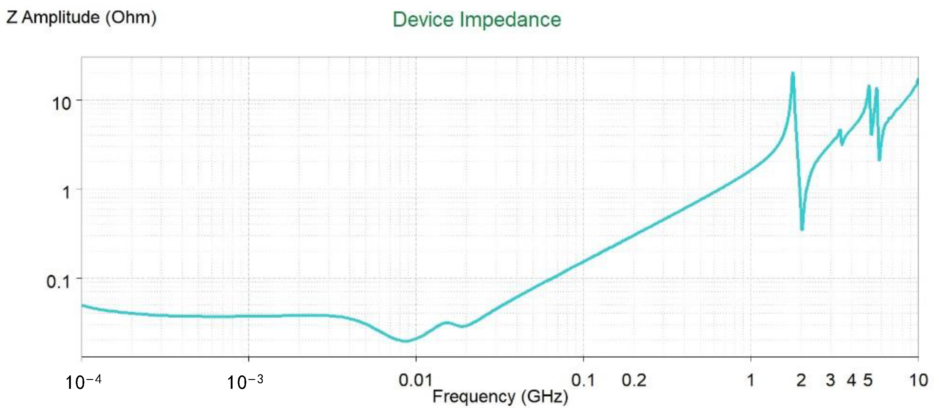 Micromachines 15 00167 g009