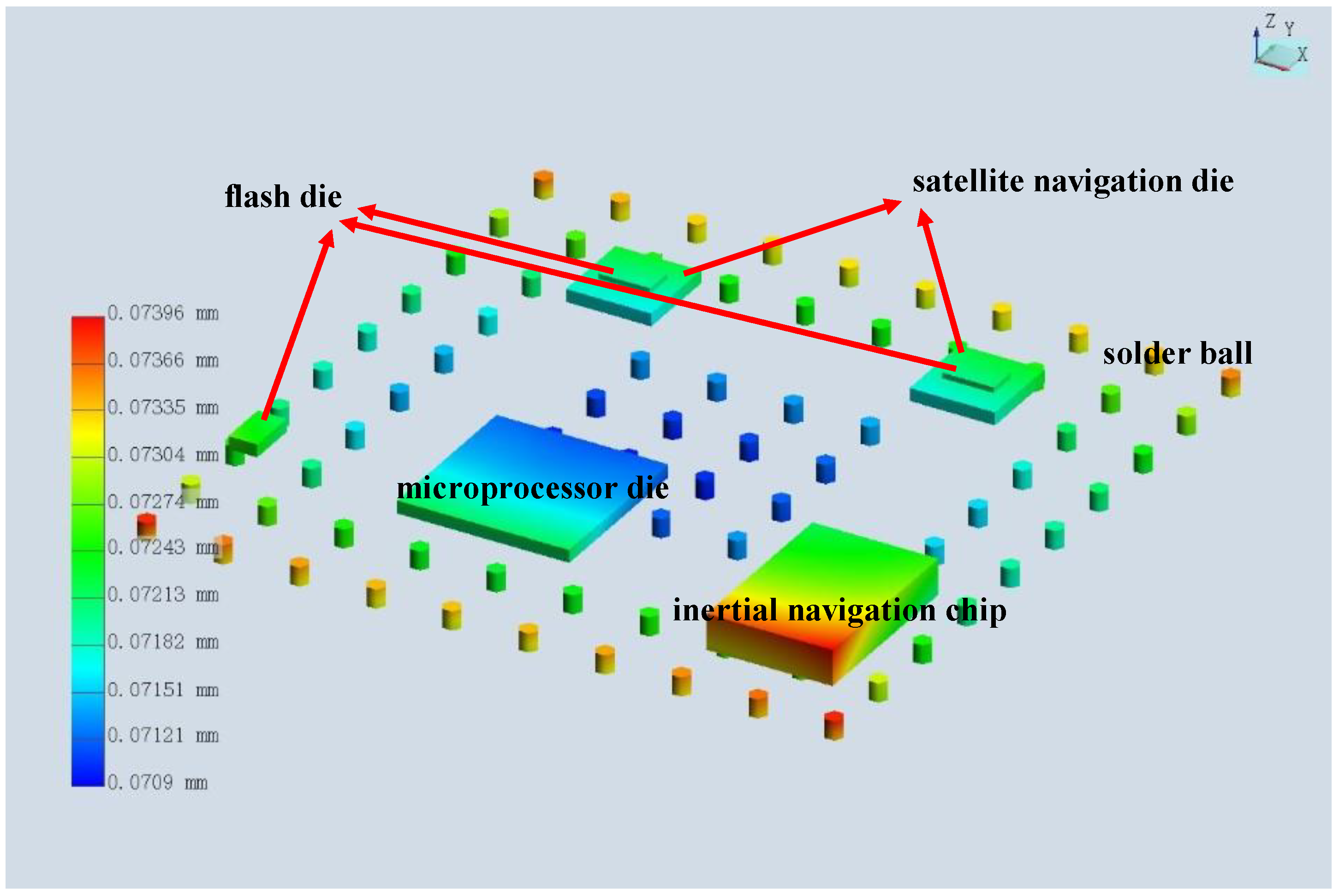Micromachines 15 00167 g012
