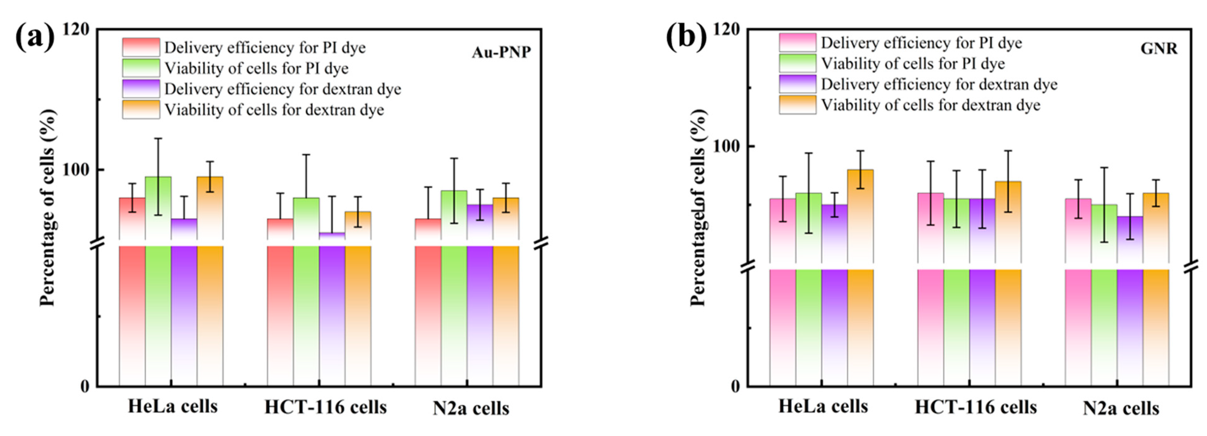 Micromachines 15 00168 g006 Micromachines 15 00168 g006