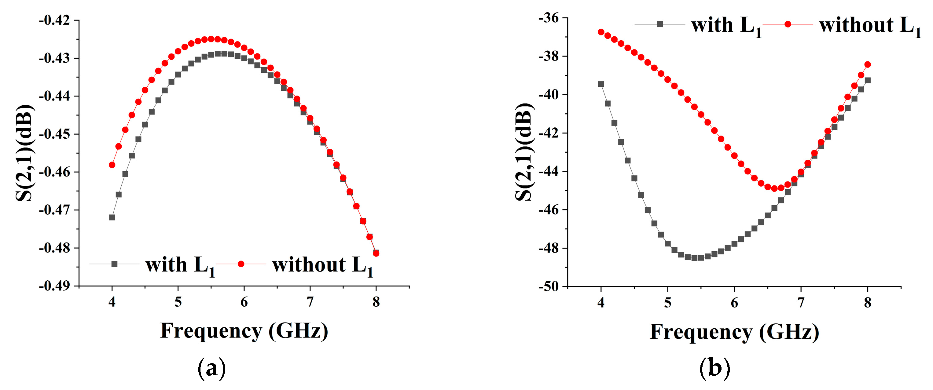 Micromachines 15 00169 g005