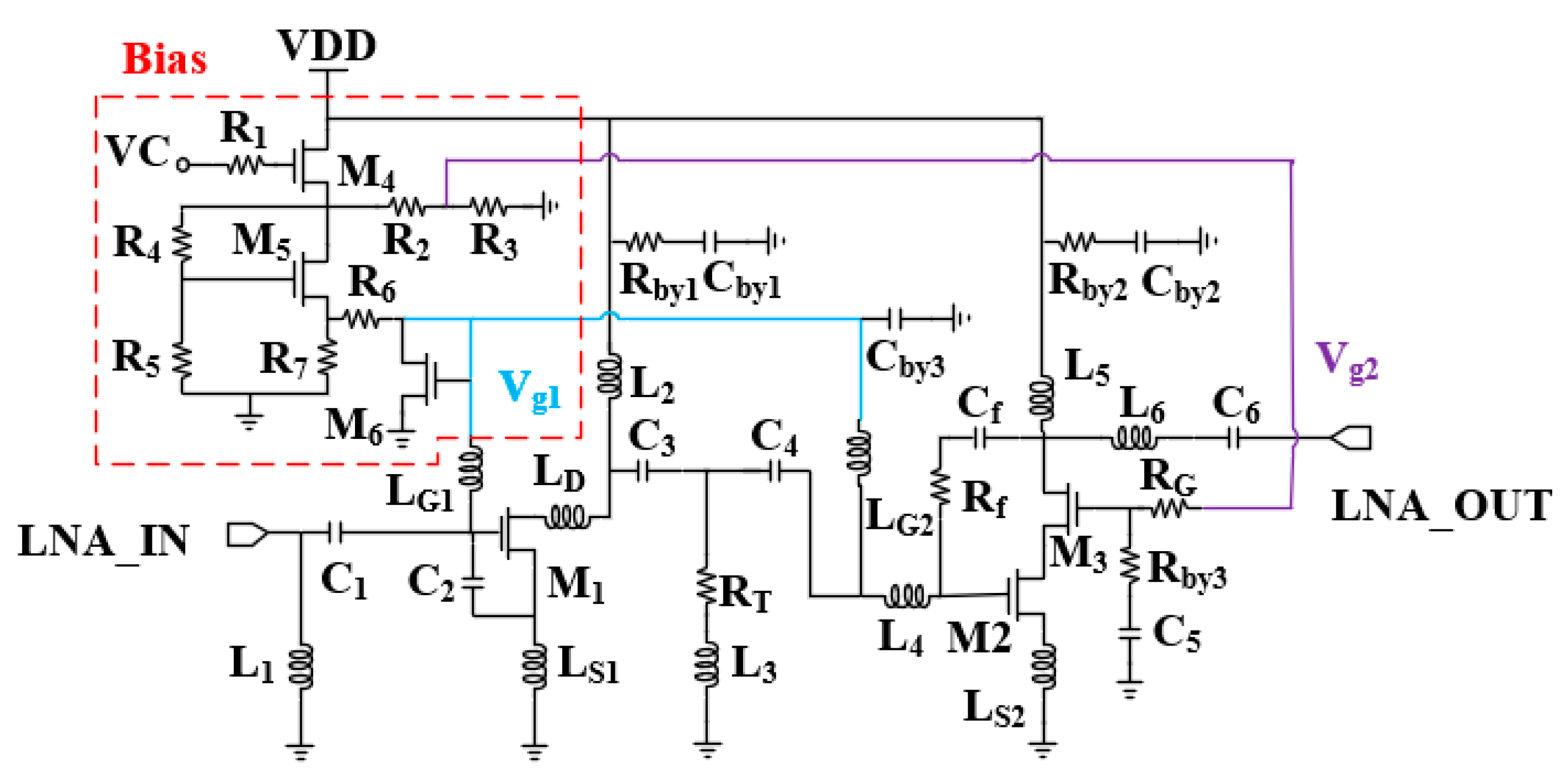 Micromachines 15 00169 g006