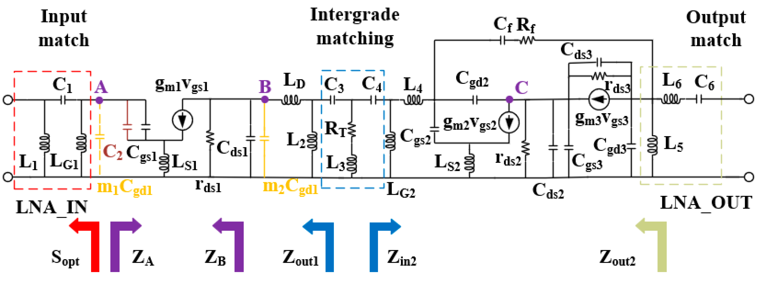 Micromachines 15 00169 g007