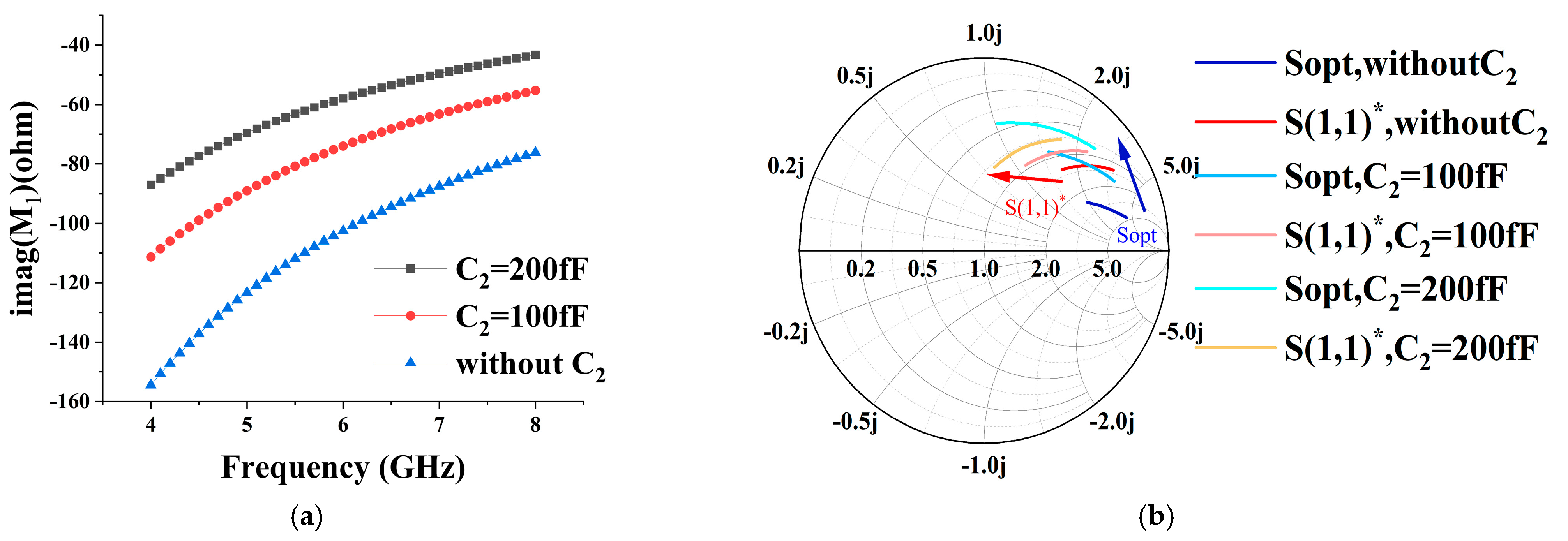 Micromachines 15 00169 g008