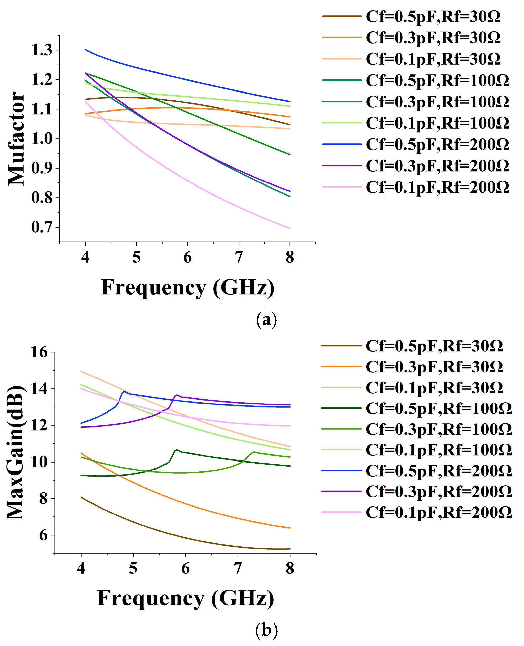 Micromachines 15 00169 g009