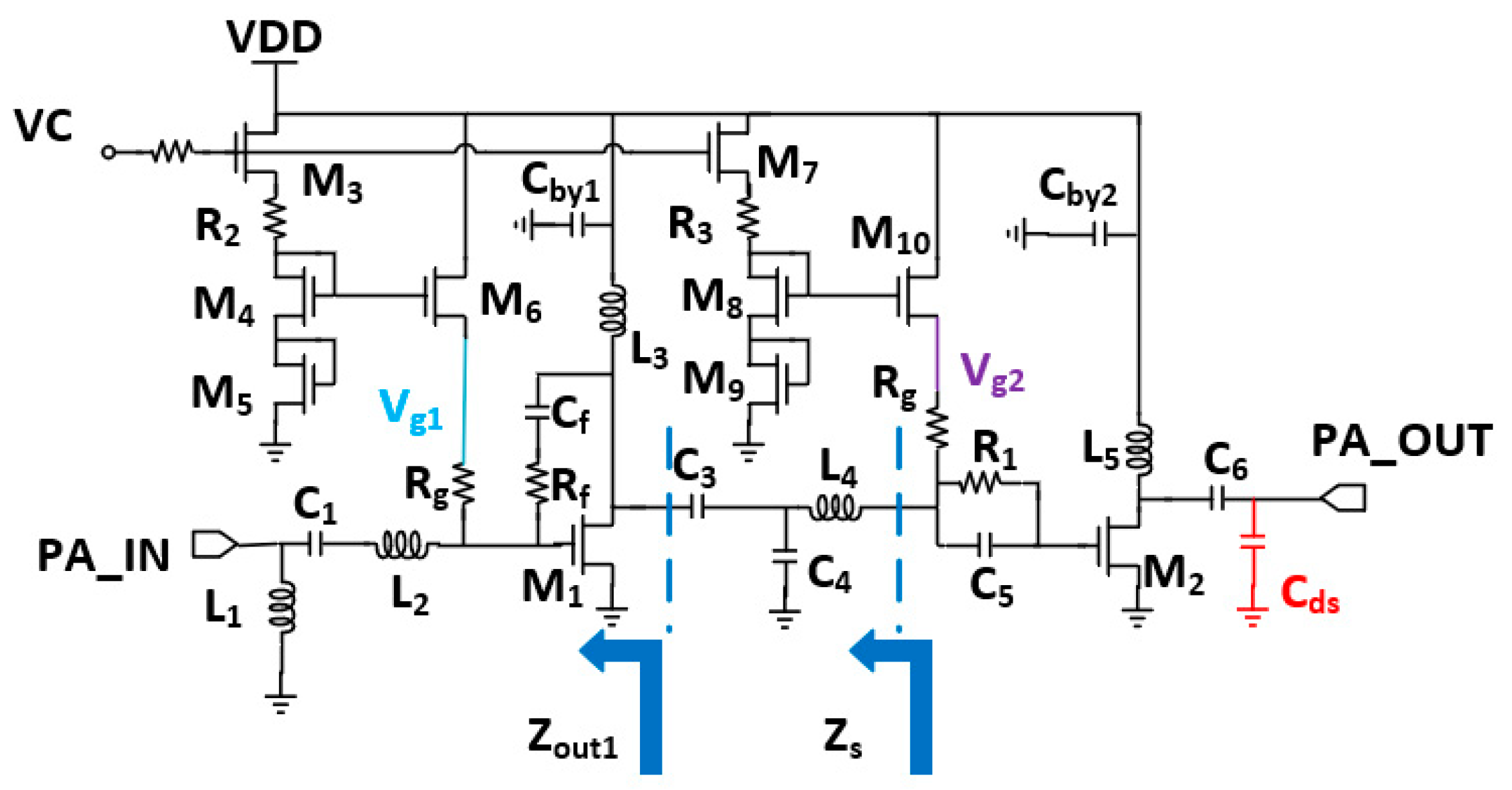 Micromachines 15 00169 g010