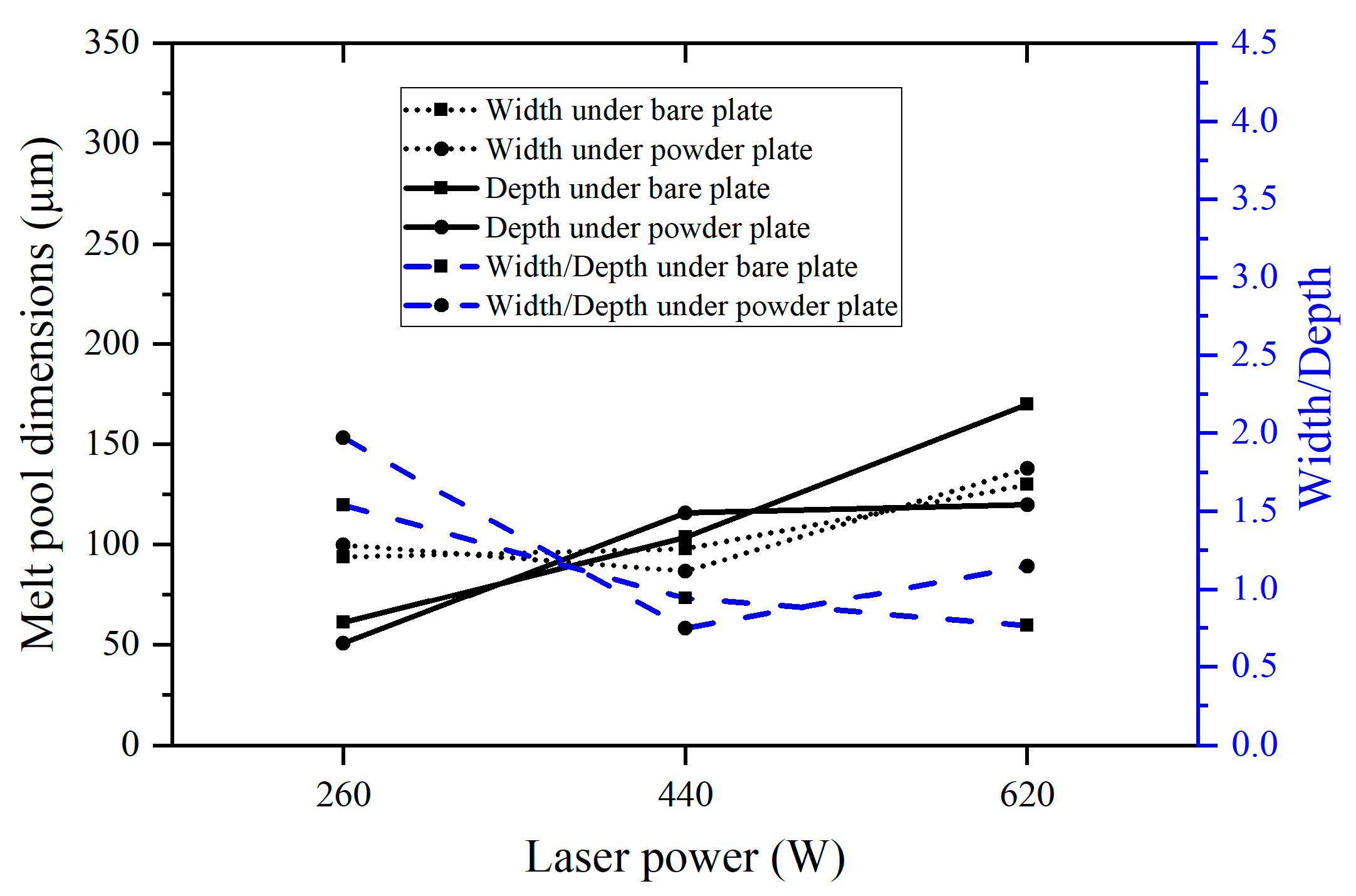 Micromachines 15 00170 g007