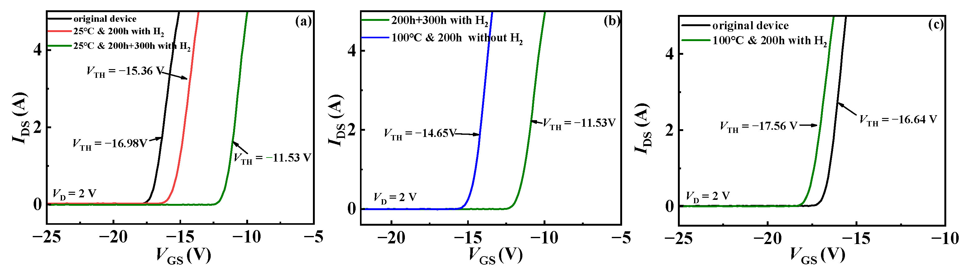 Micromachines 15 00171 g002
