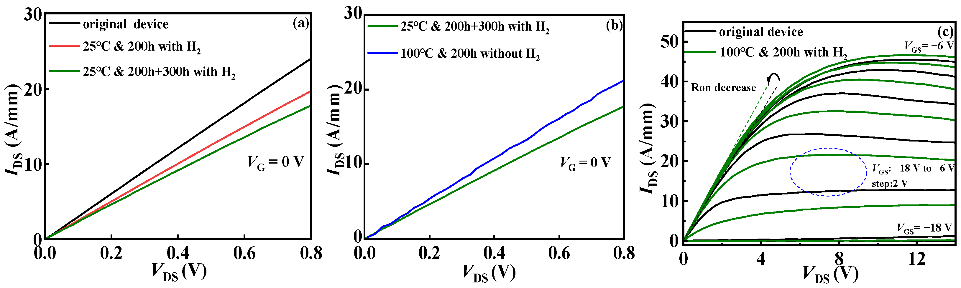 Micromachines 15 00171 g003