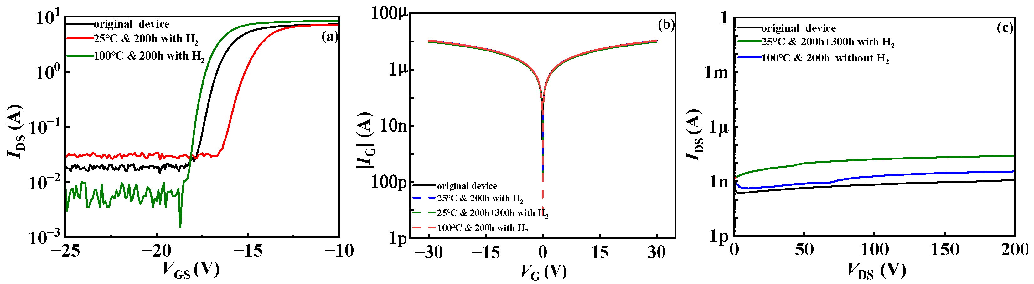 Micromachines 15 00171 g004