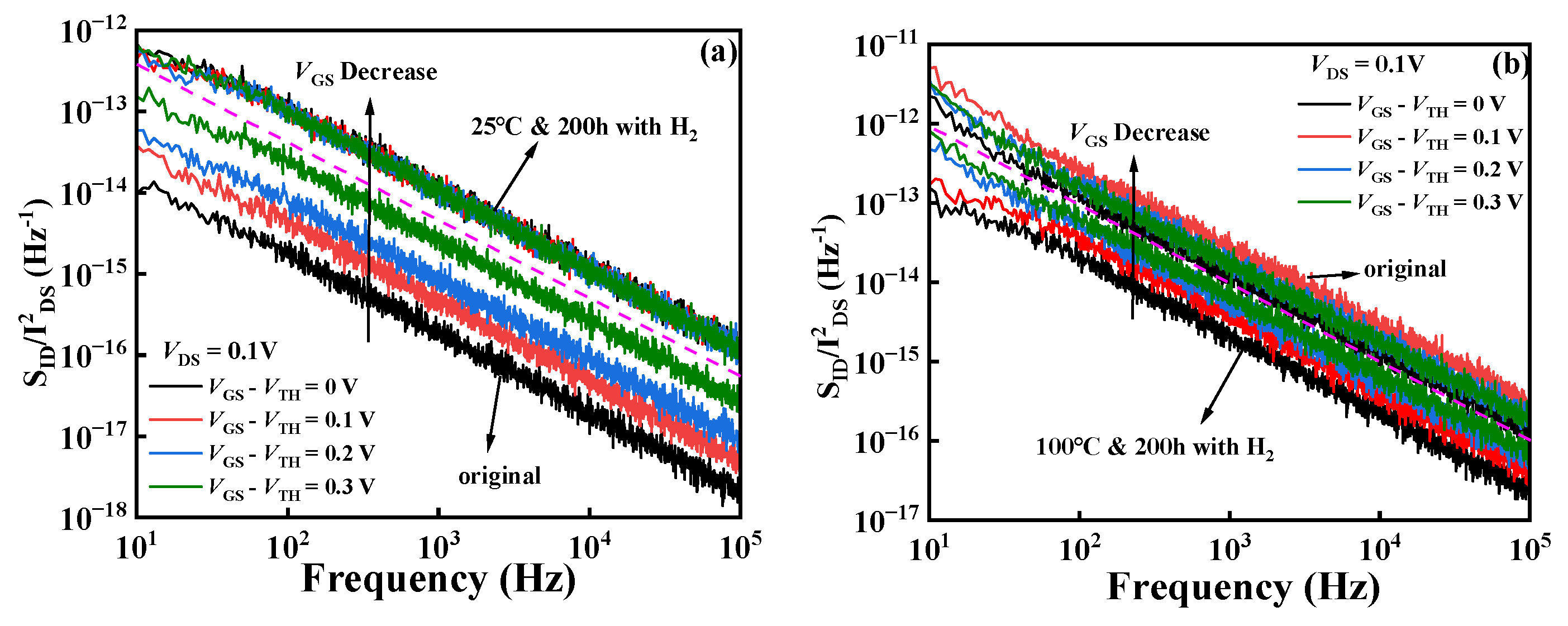 Micromachines 15 00171 g006