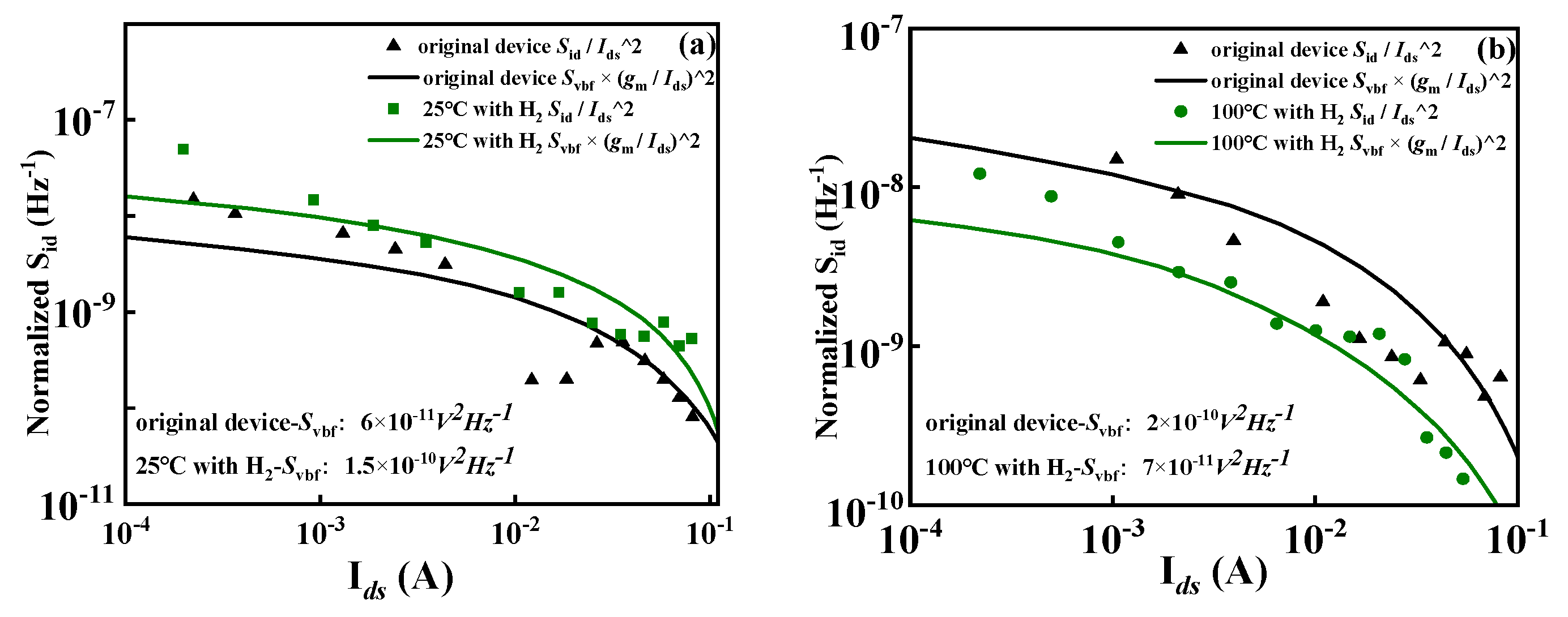 Micromachines 15 00171 g007