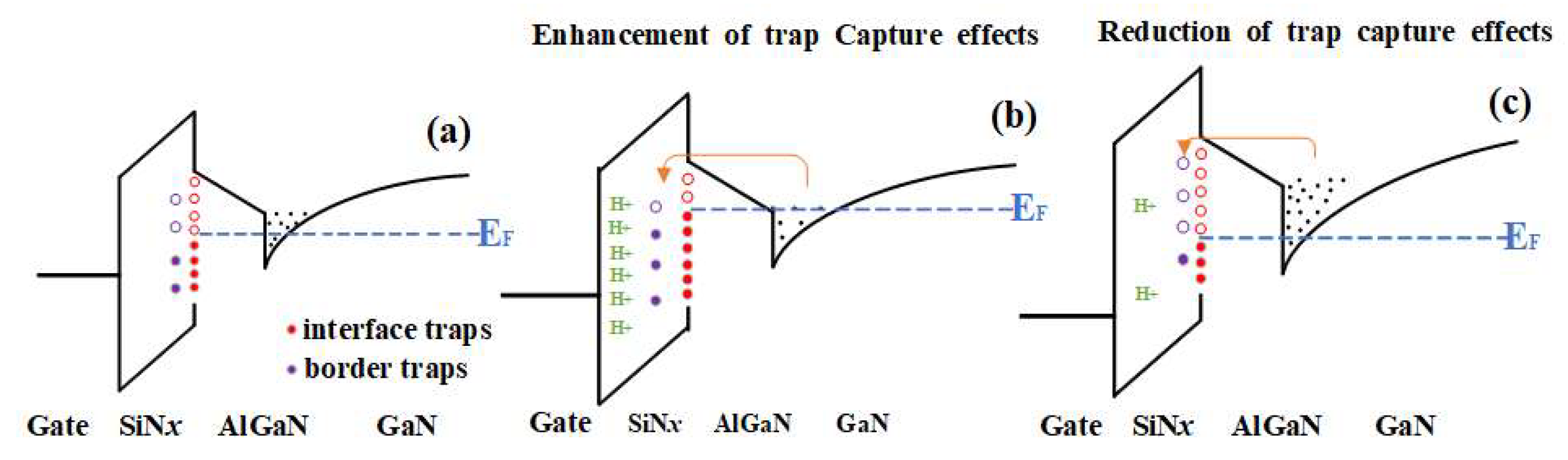 Micromachines 15 00171 g008