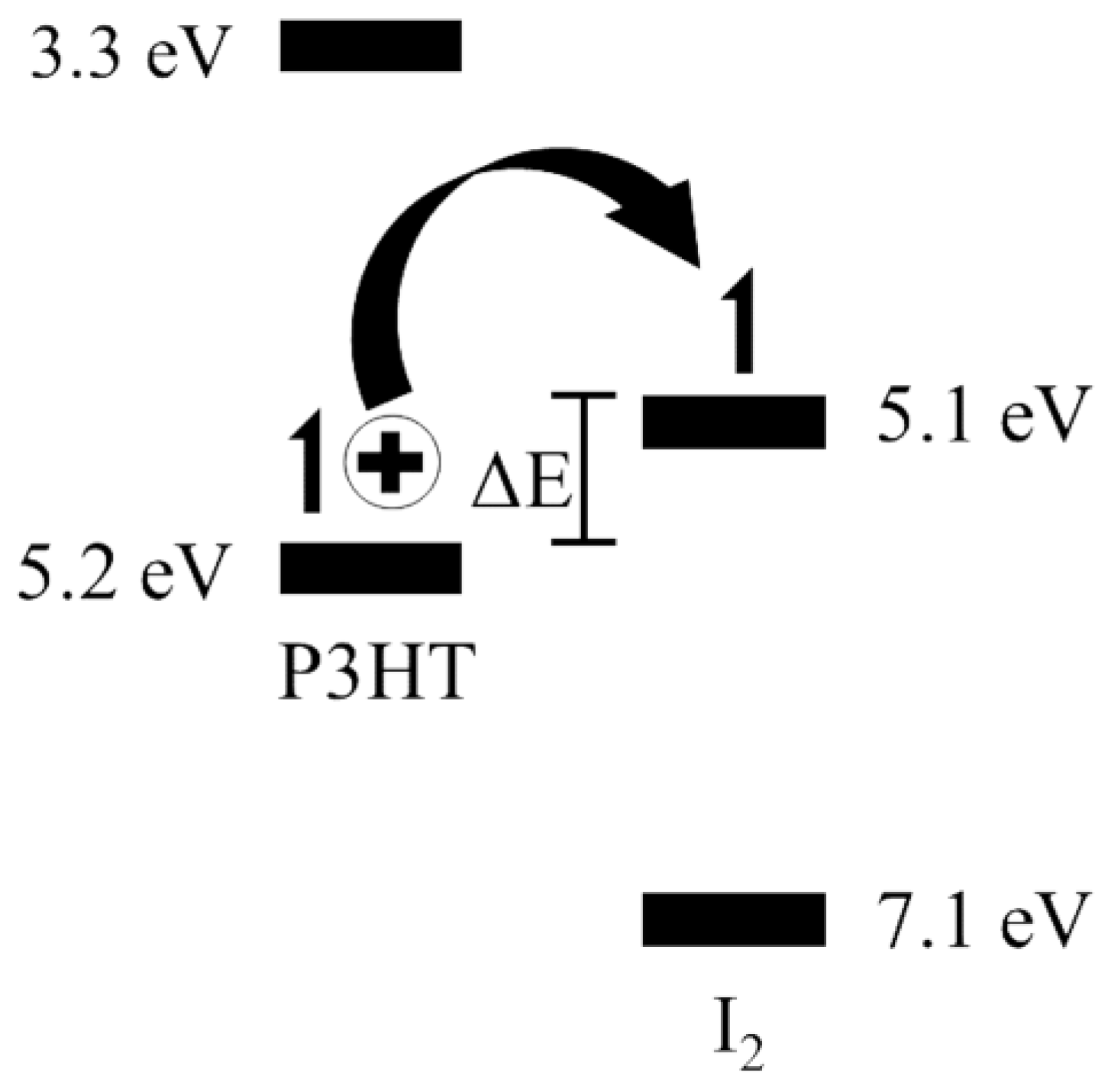 Micromachines 15 00172 g001