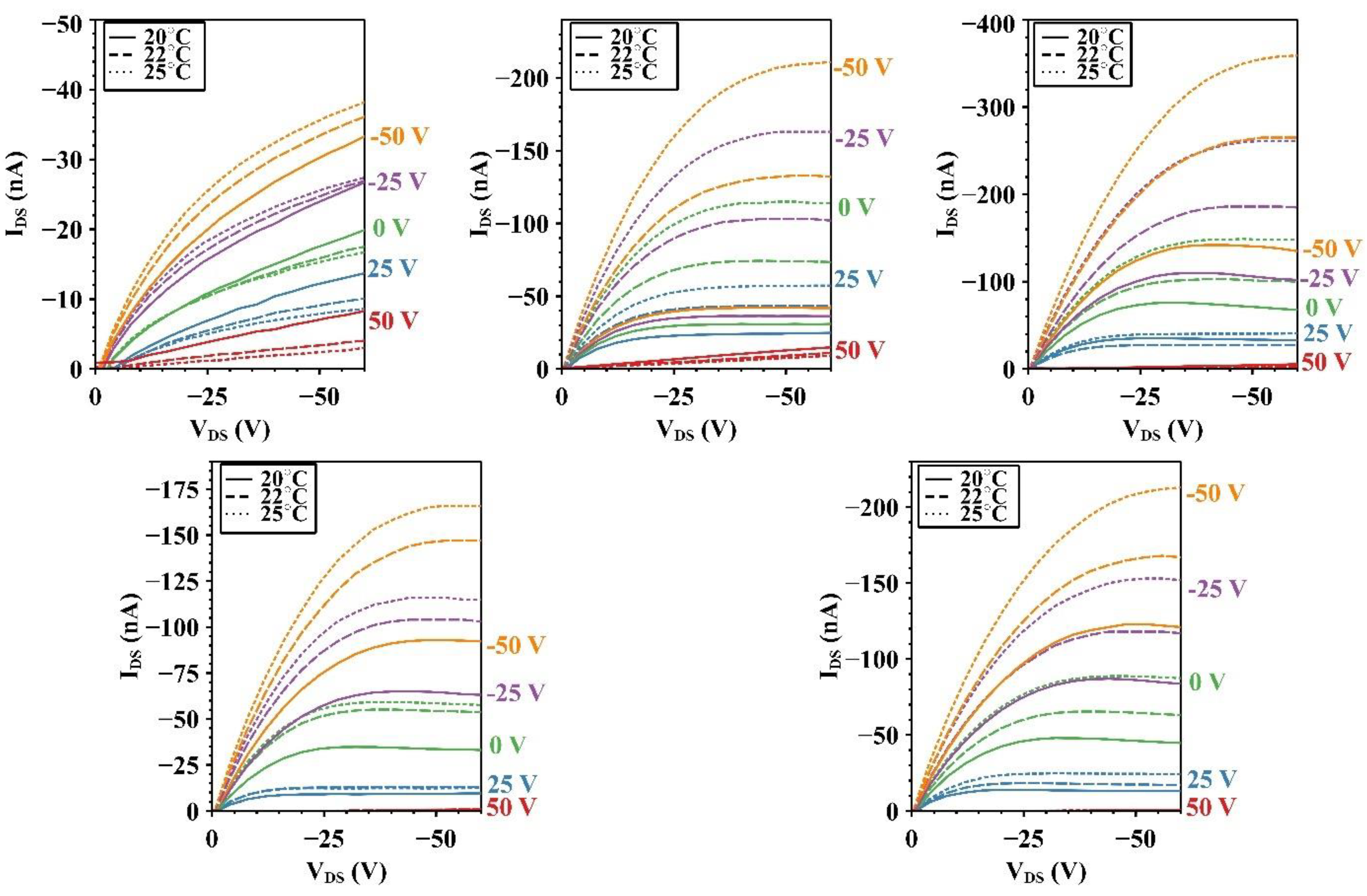 Micromachines 15 00172 g003