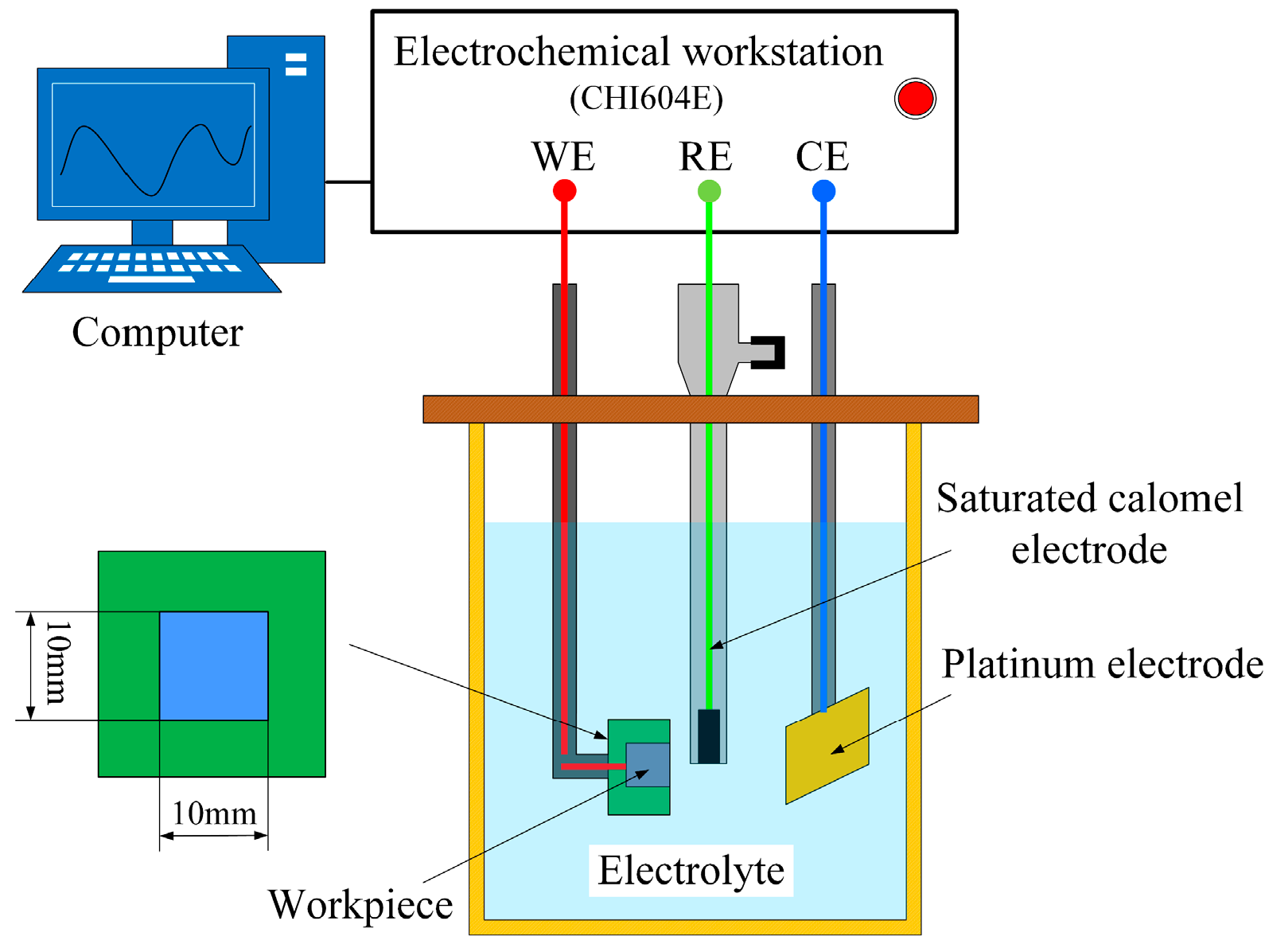 Micromachines 15 00173 g001