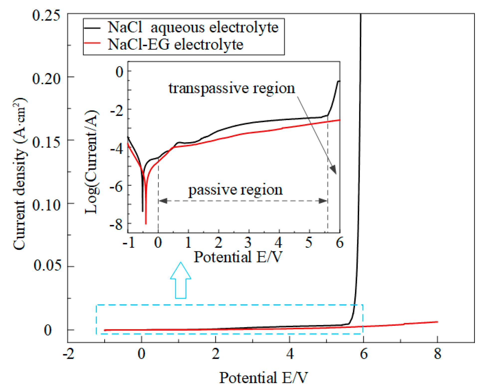 Micromachines 15 00173 g004