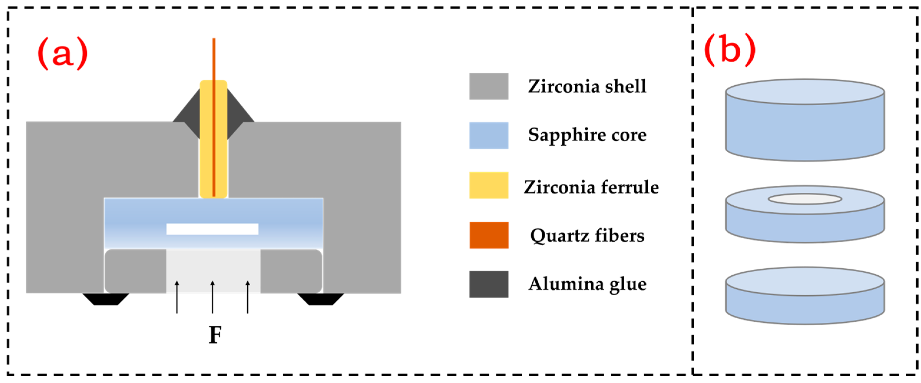 Micromachines 15 00174 g001