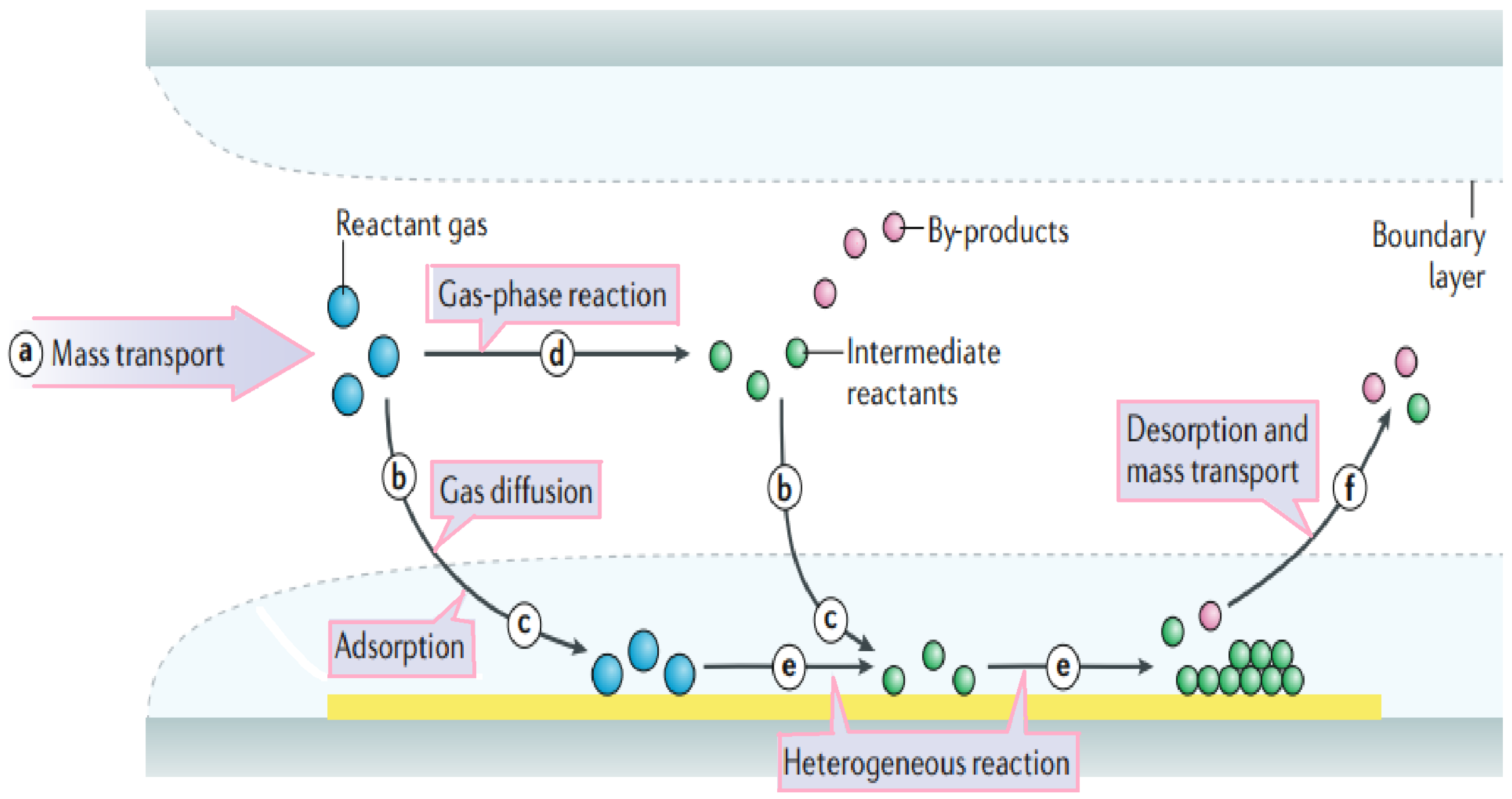Micromachines 15 00175 g001 Micromachines 15 00175 g001