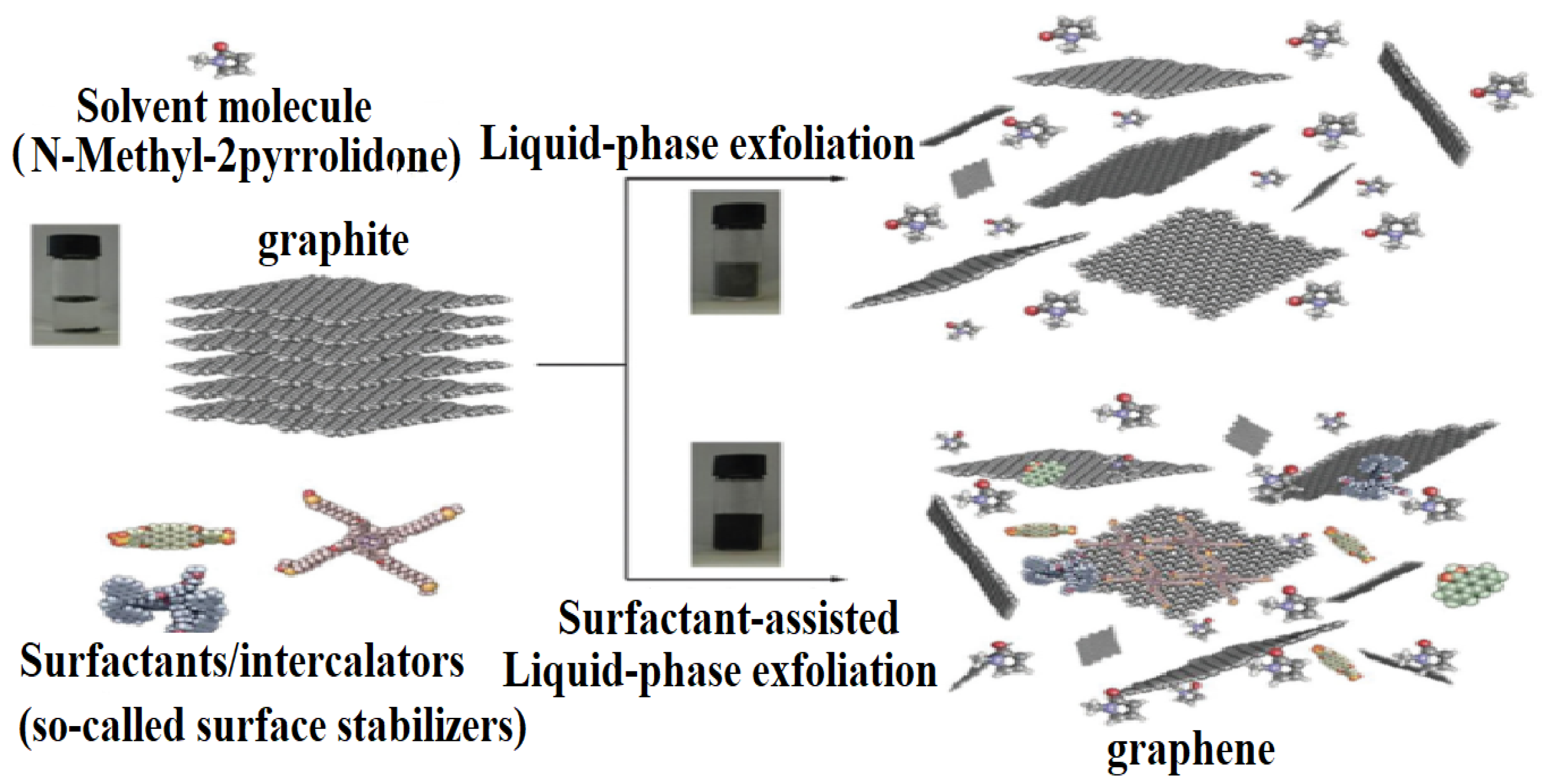 Micromachines 15 00175 g002 Micromachines 15 00175 g002
