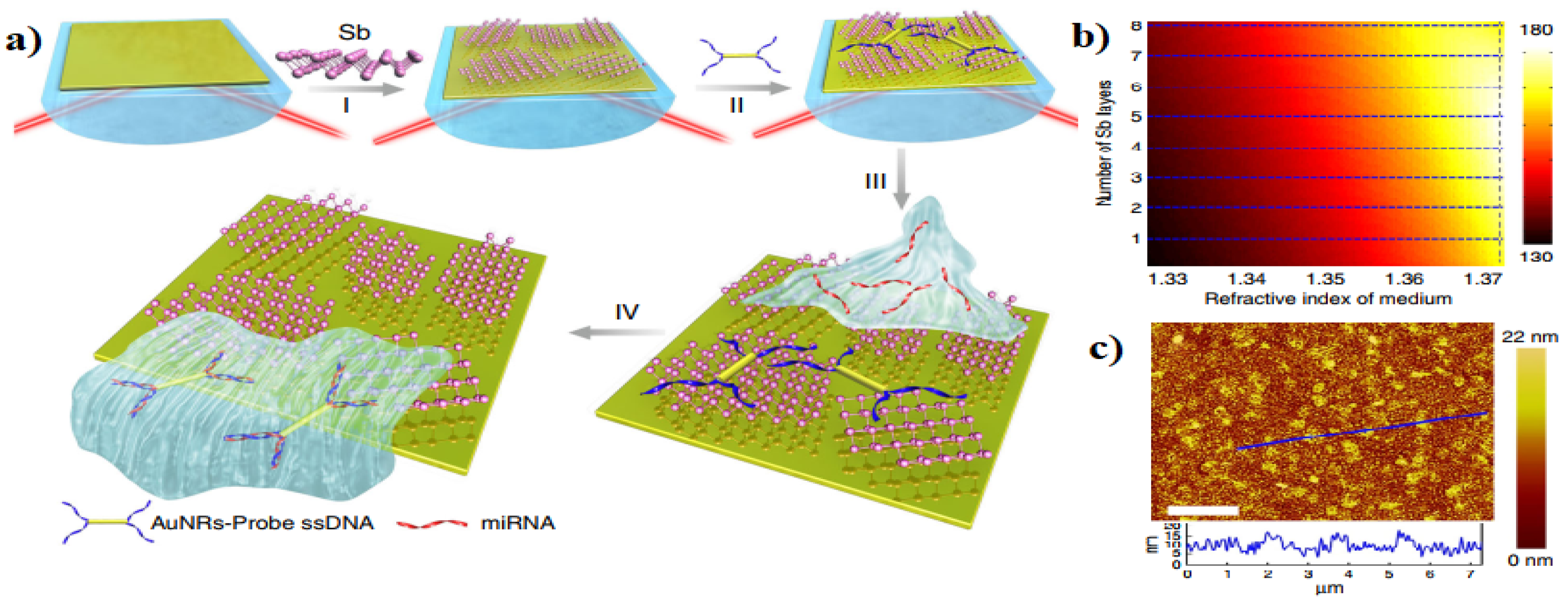 Micromachines 15 00175 g010 Micromachines 15 00175 g010
