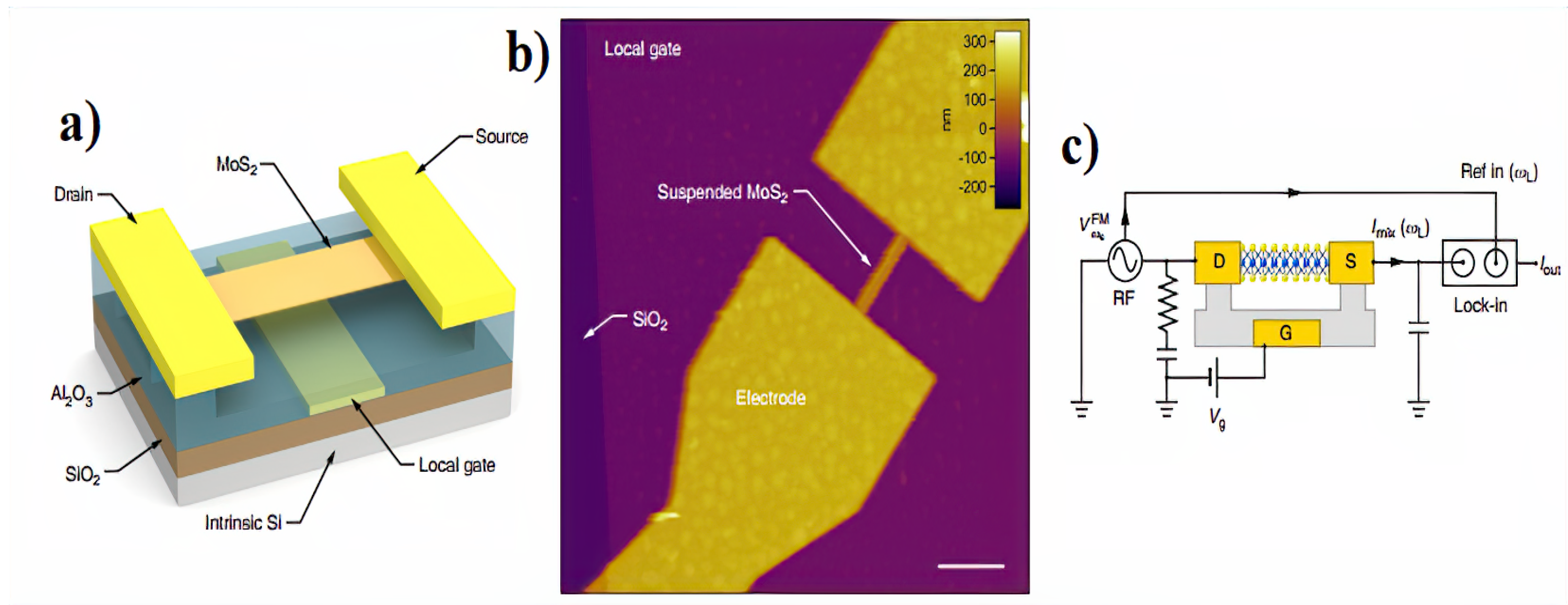 Micromachines 15 00175 g013 Micromachines 15 00175 g013