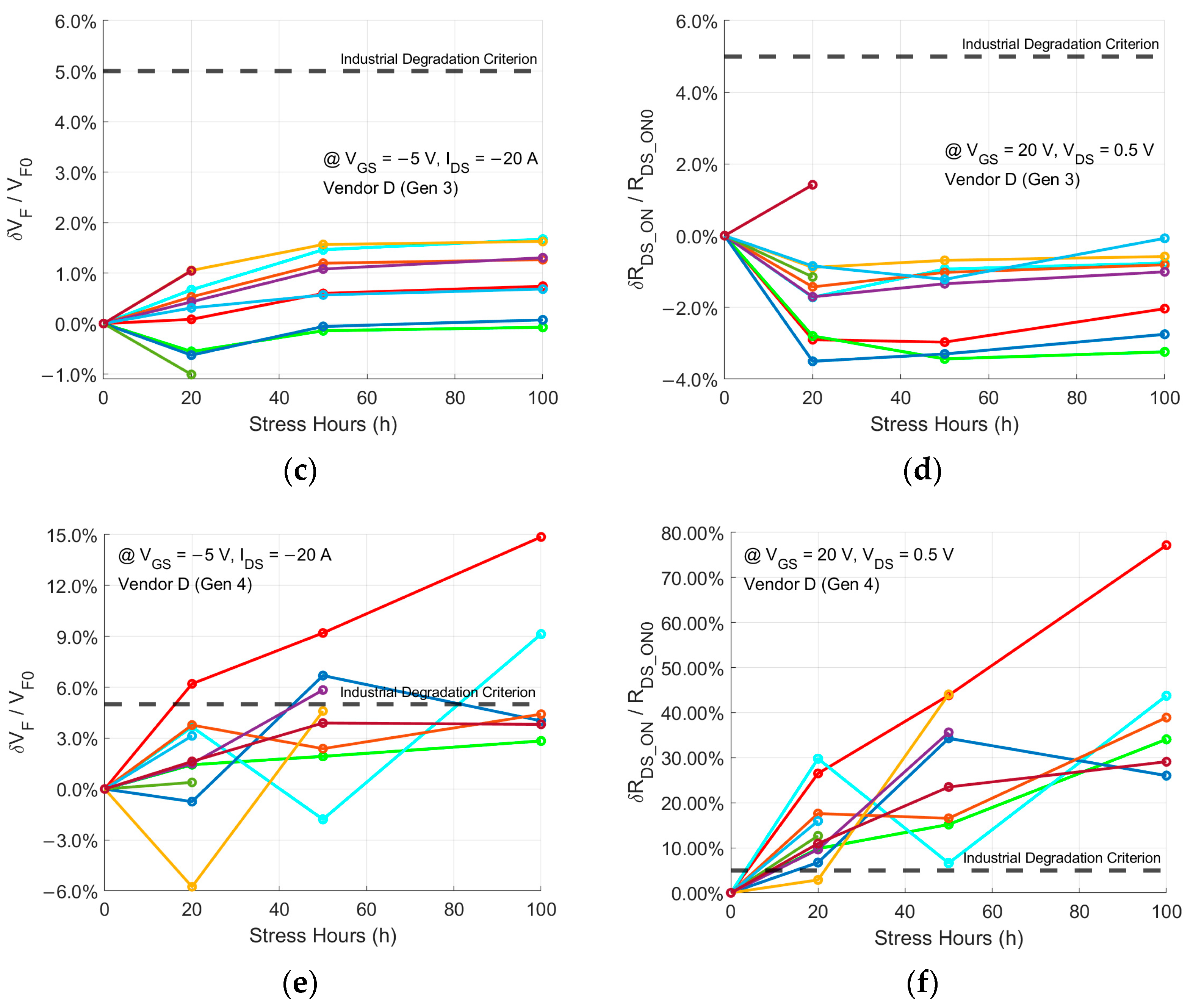 Micromachines 15 00177 g004b