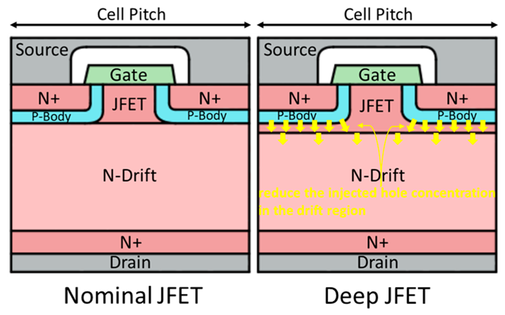 Micromachines 15 00177 g005