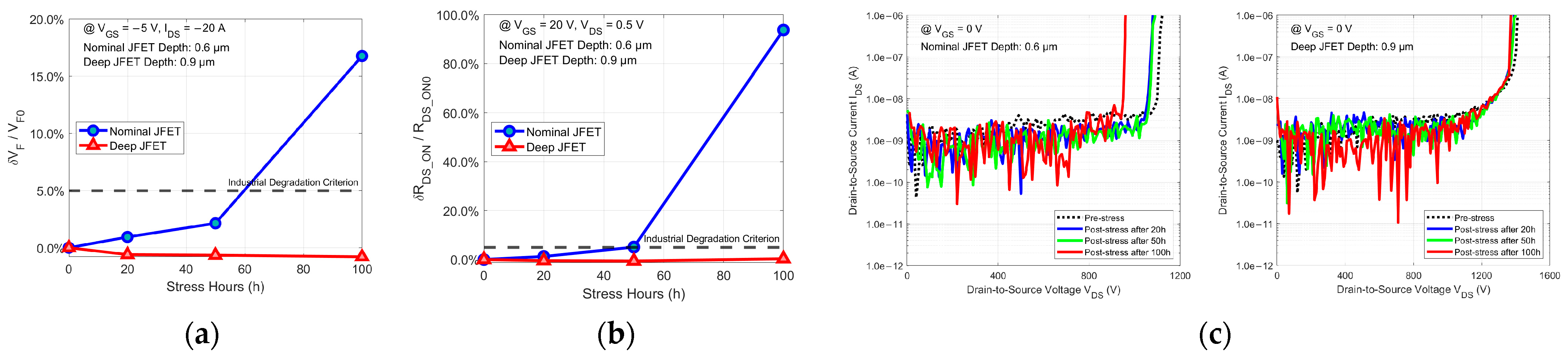 Micromachines 15 00177 g006