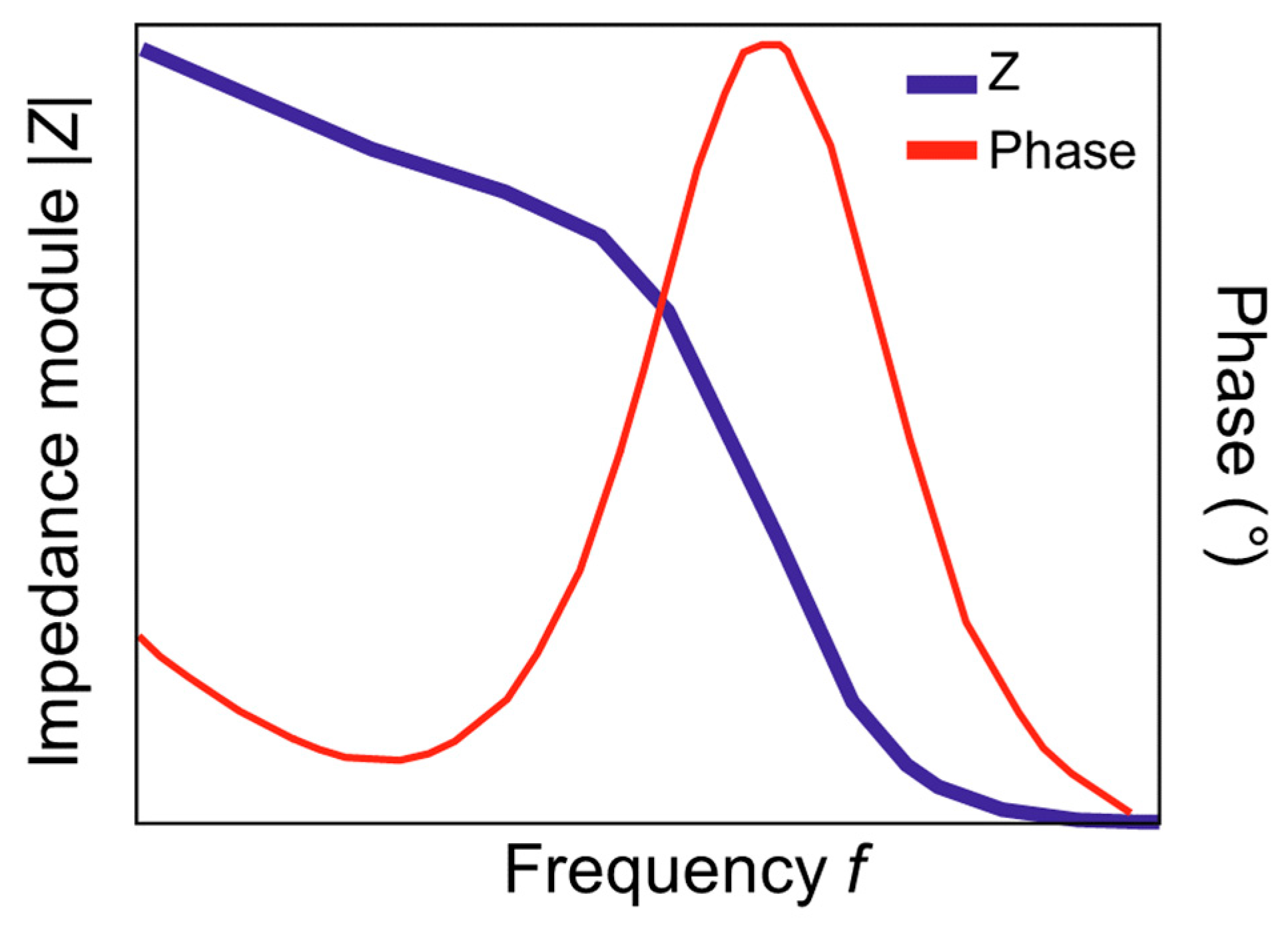 Micromachines 15 00181 g003