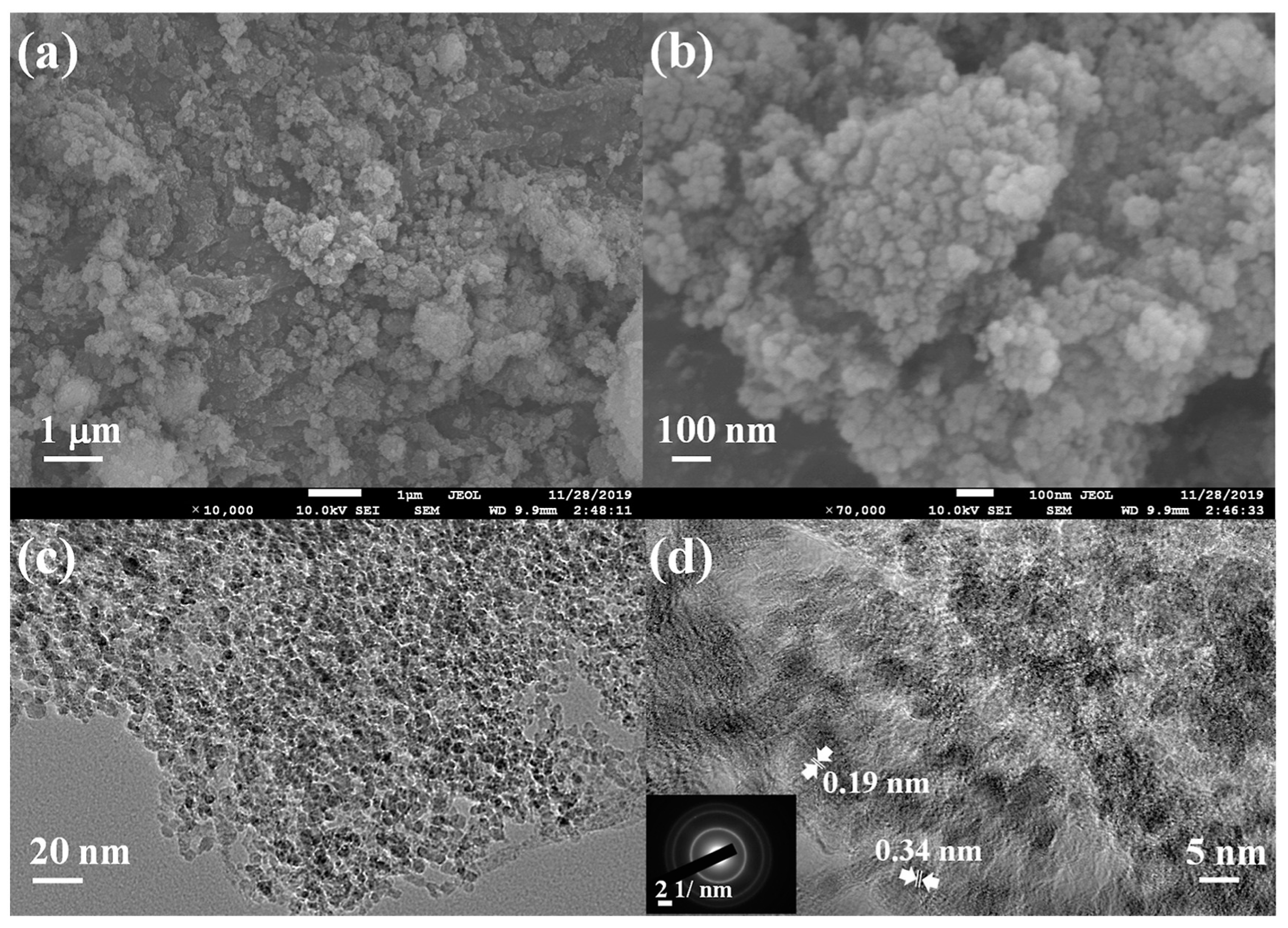 Micromachines 15 00181 g008