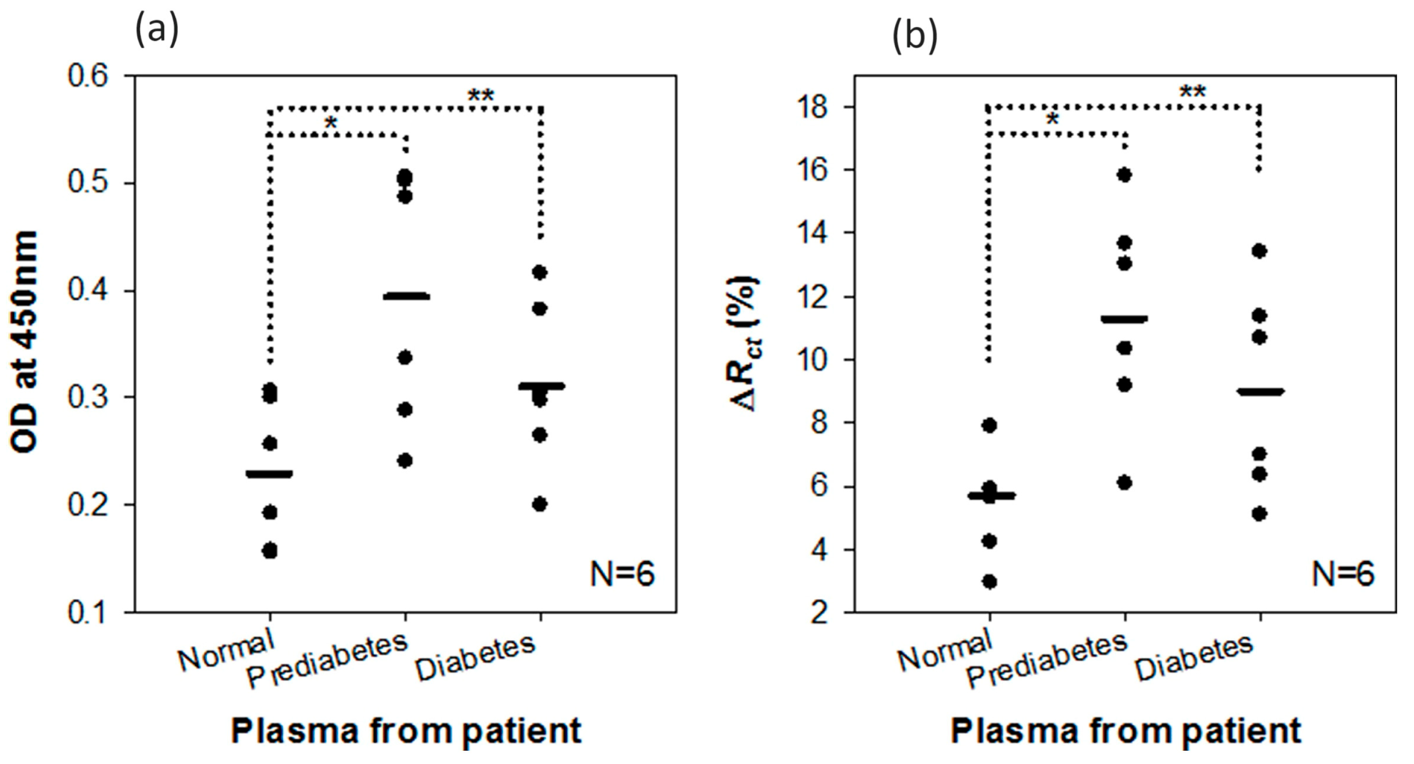 Micromachines 15 00181 g020