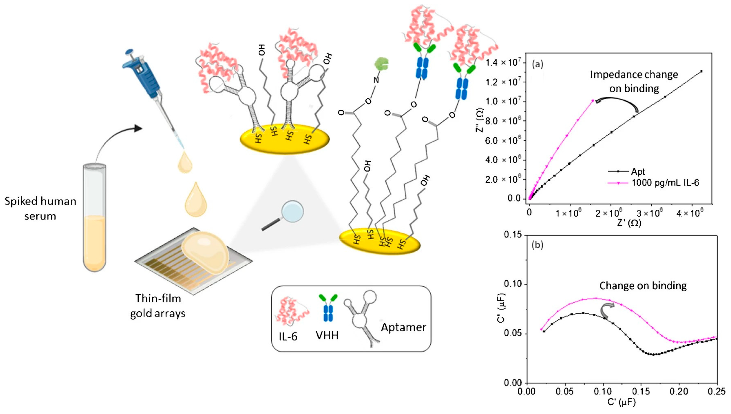 Micromachines 15 00181 g023