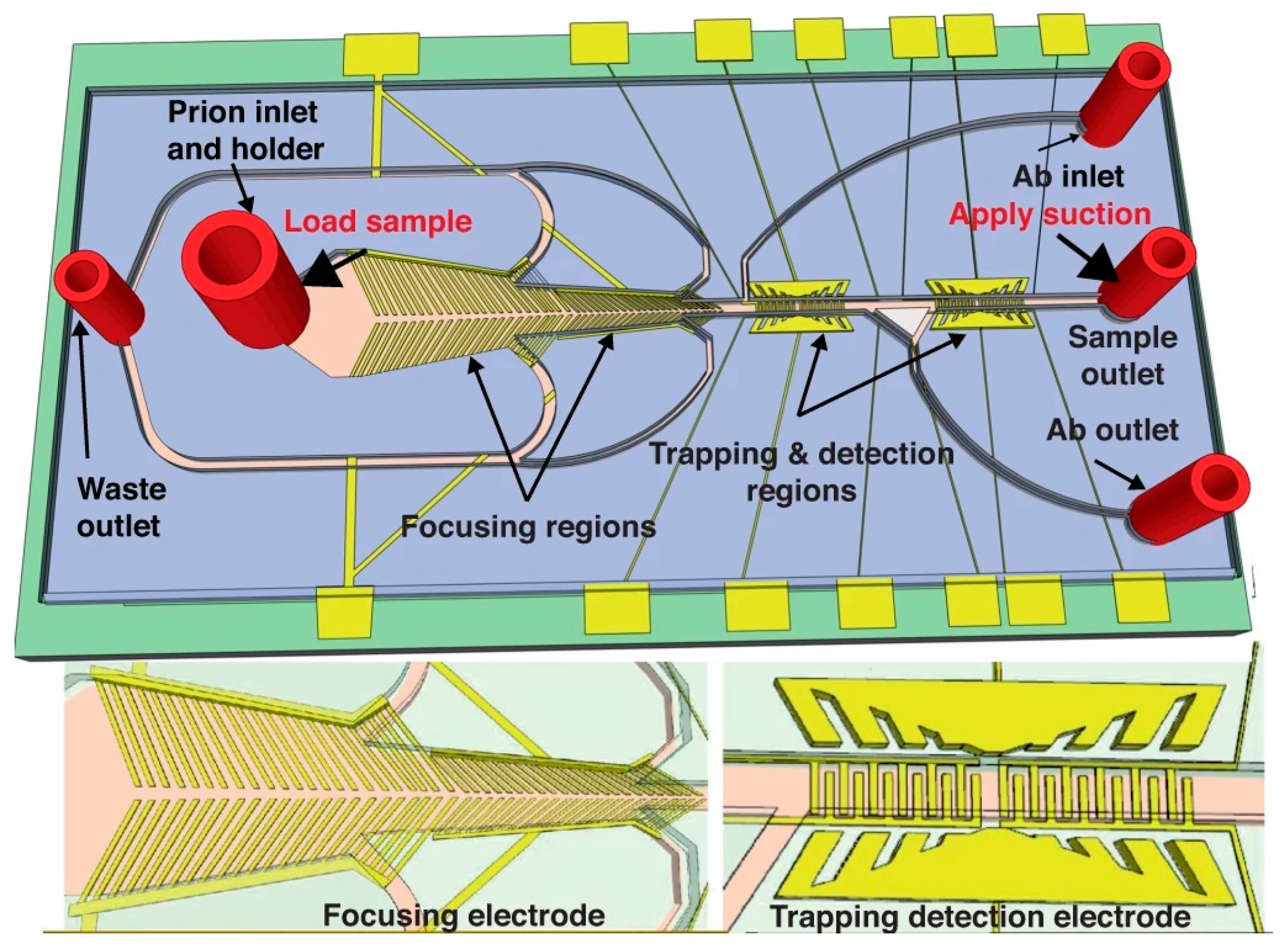 Micromachines 15 00181 g025