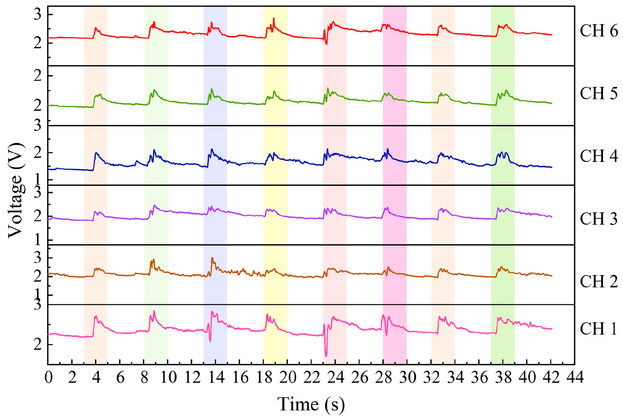 Micromachines 15 00185 g013