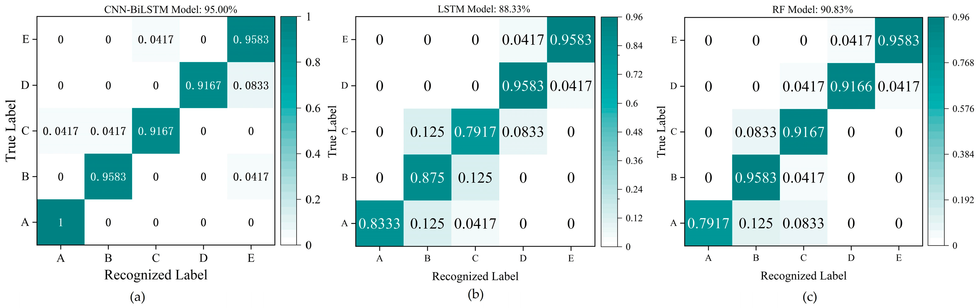 Micromachines 15 00185 g019