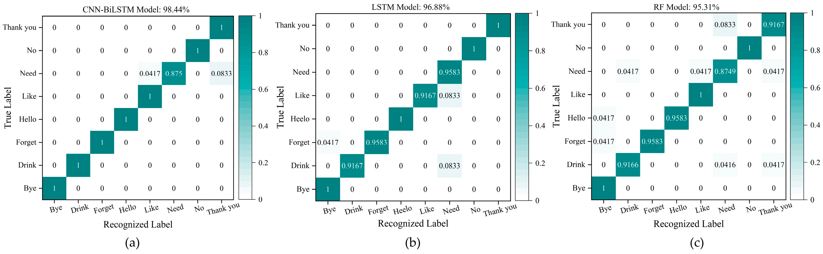 Micromachines 15 00185 g020