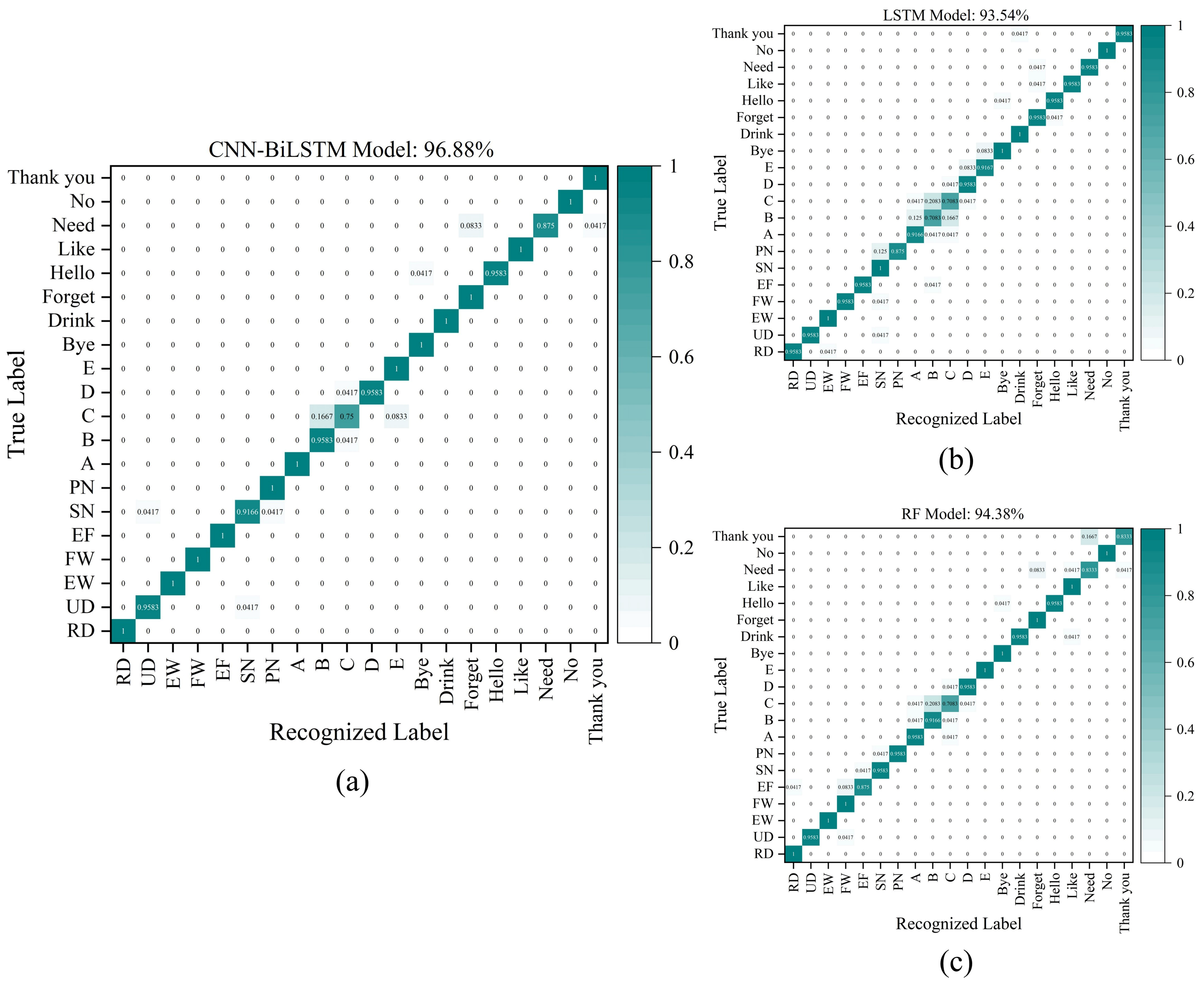Micromachines 15 00185 g021