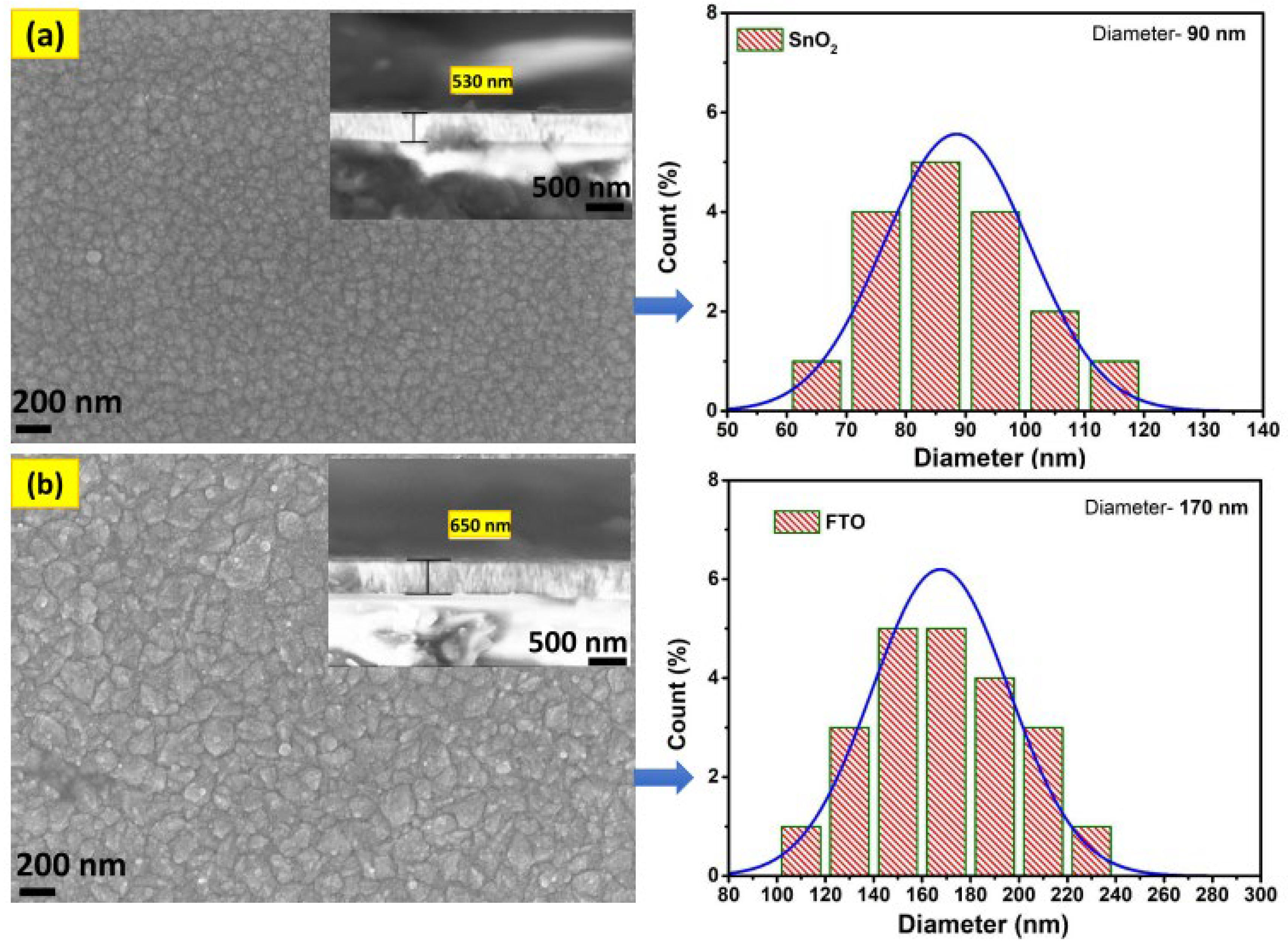 Micromachines 15 00188 g003
